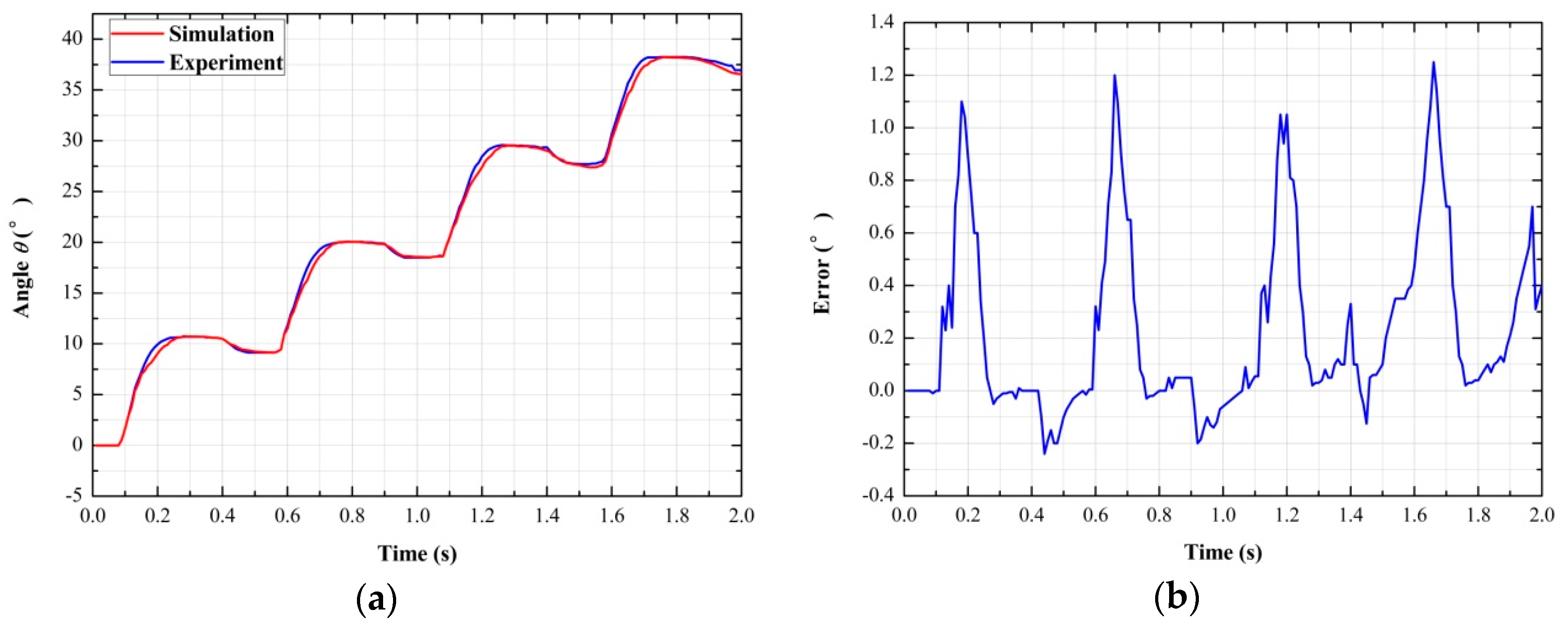 Energies 12 01096 g024