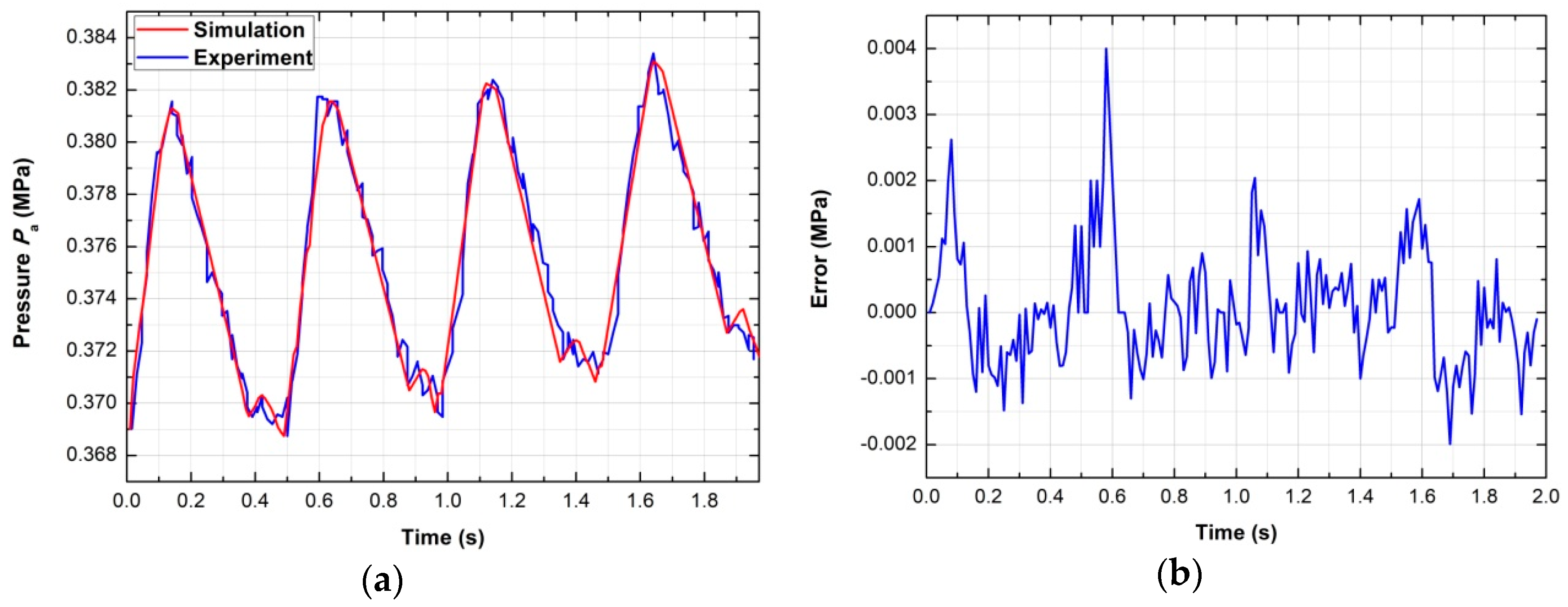 Energies 12 01096 g025