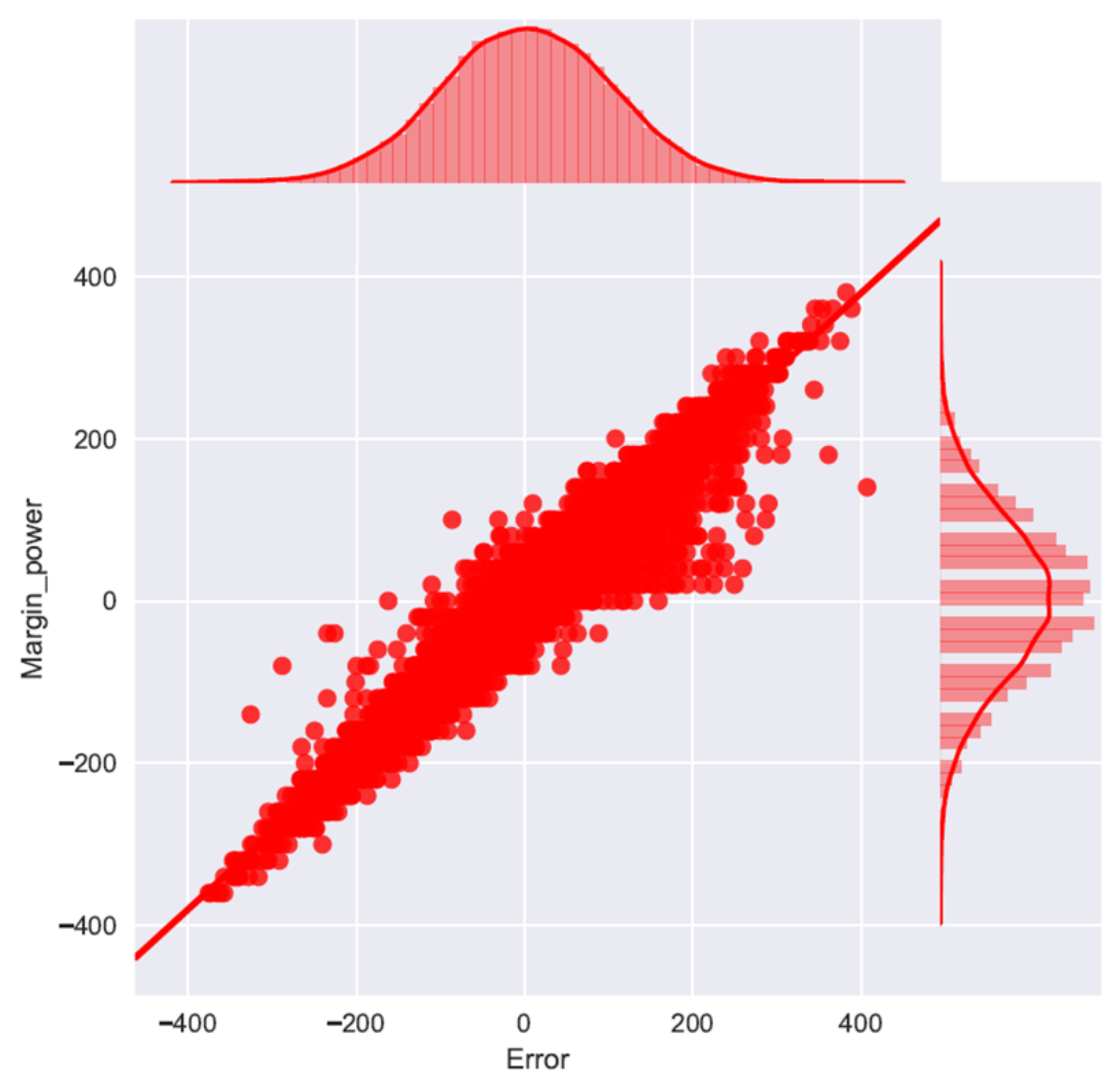 Energies 12 01098 g004 550