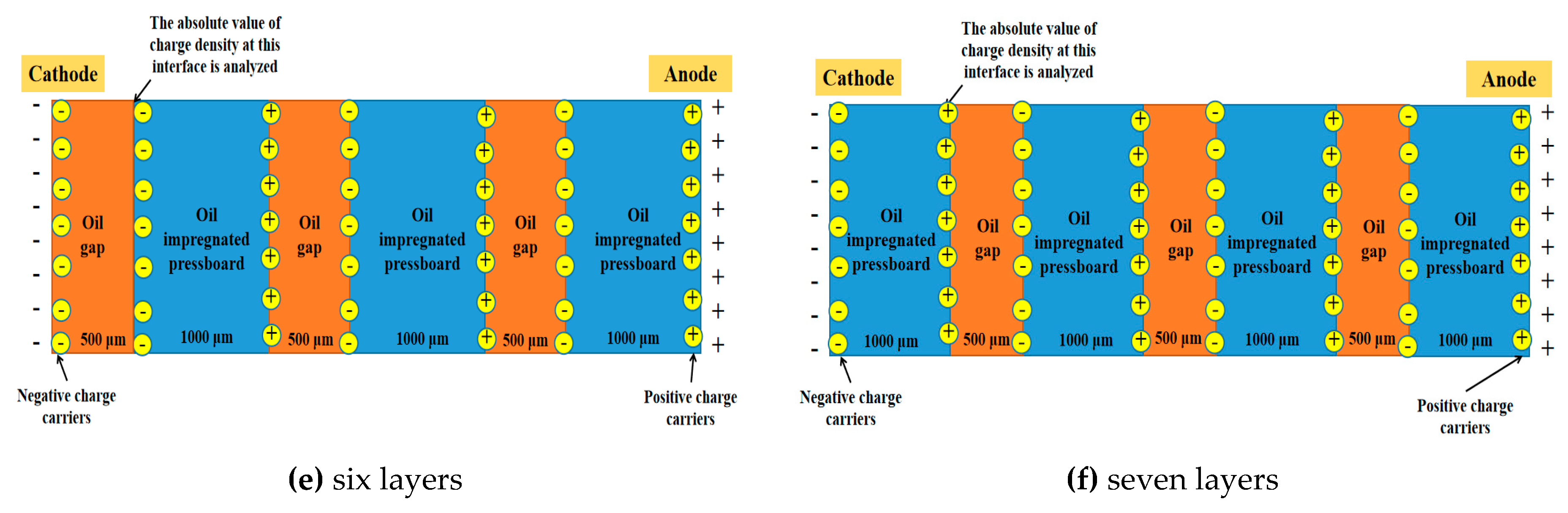 Energies 12 01099 g005b 550