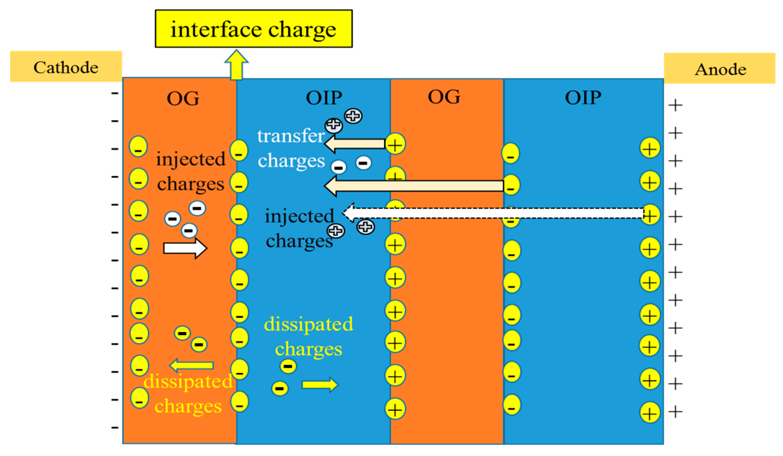 Energies 12 01099 g007 550