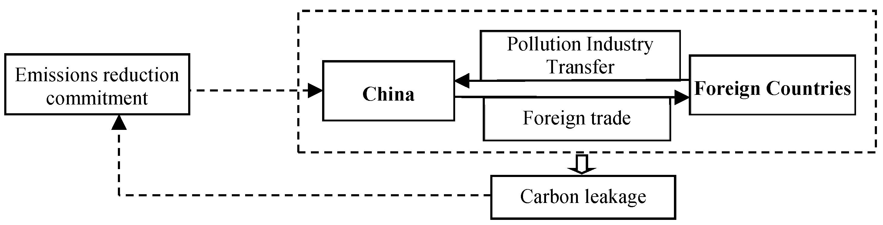 Energies 12 01101 g001 Energies 12 01101 g001
