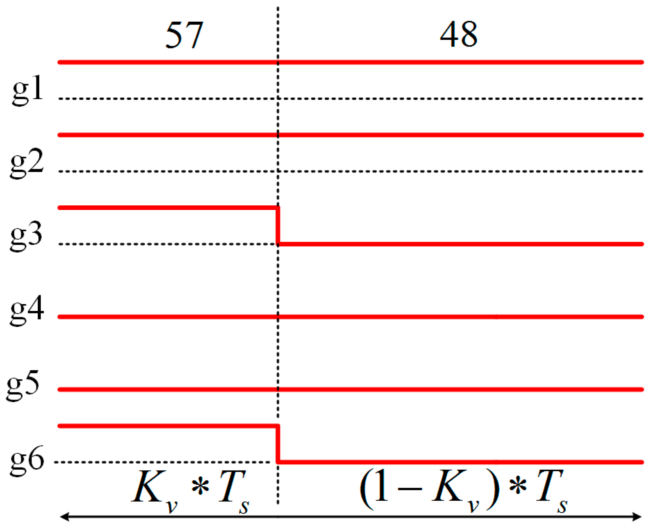 Energies 12 01102 g003