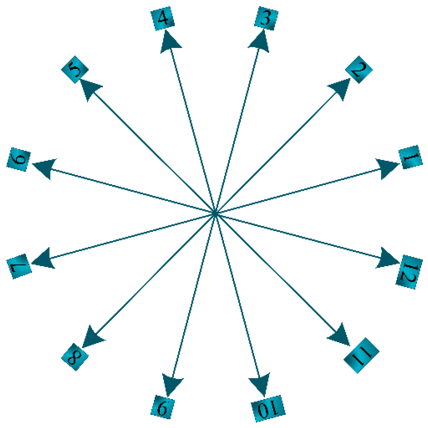 Energies 12 01102 g004