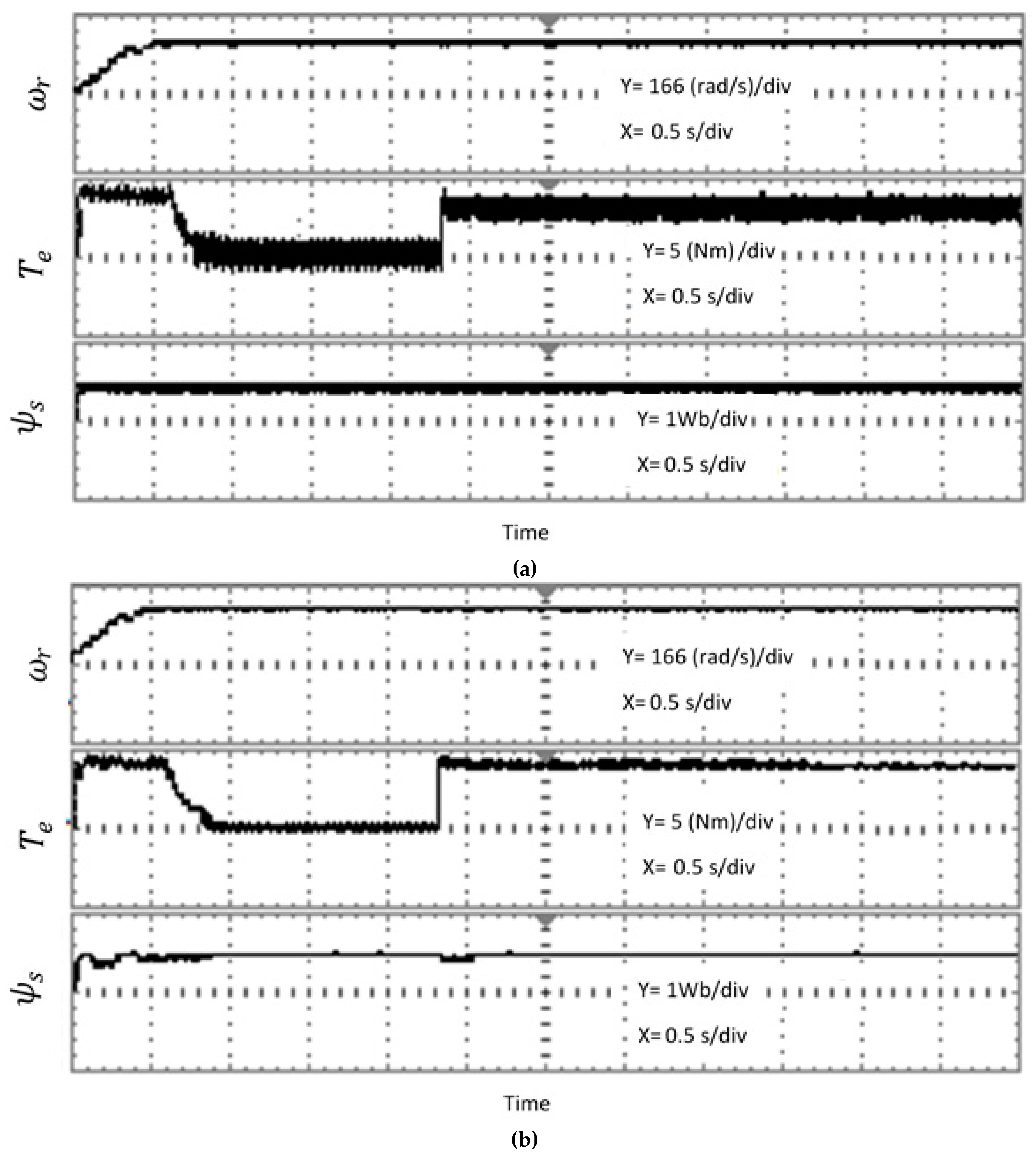 Energies 12 01102 g011
