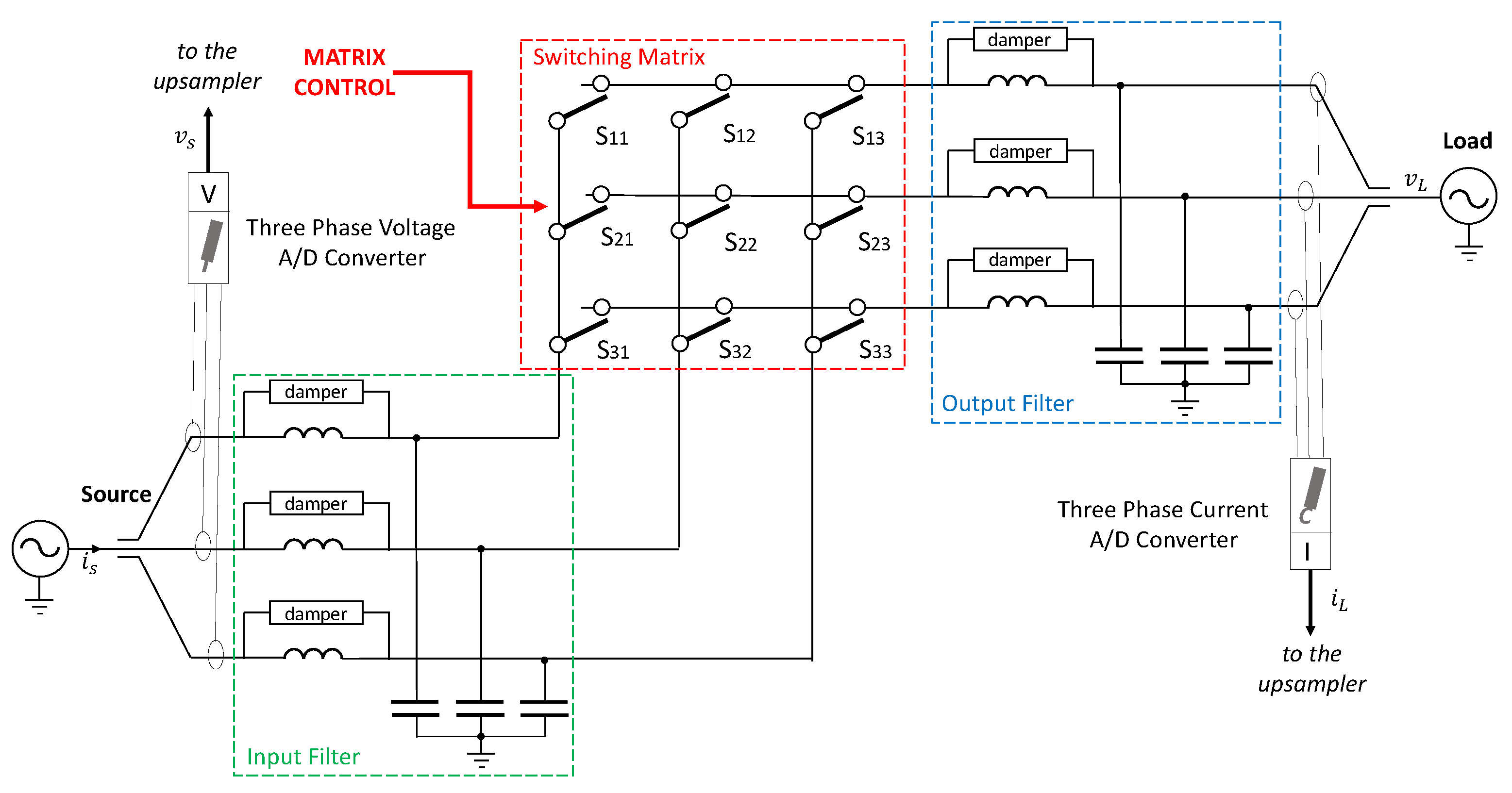 Energies 12 01103 g001 550