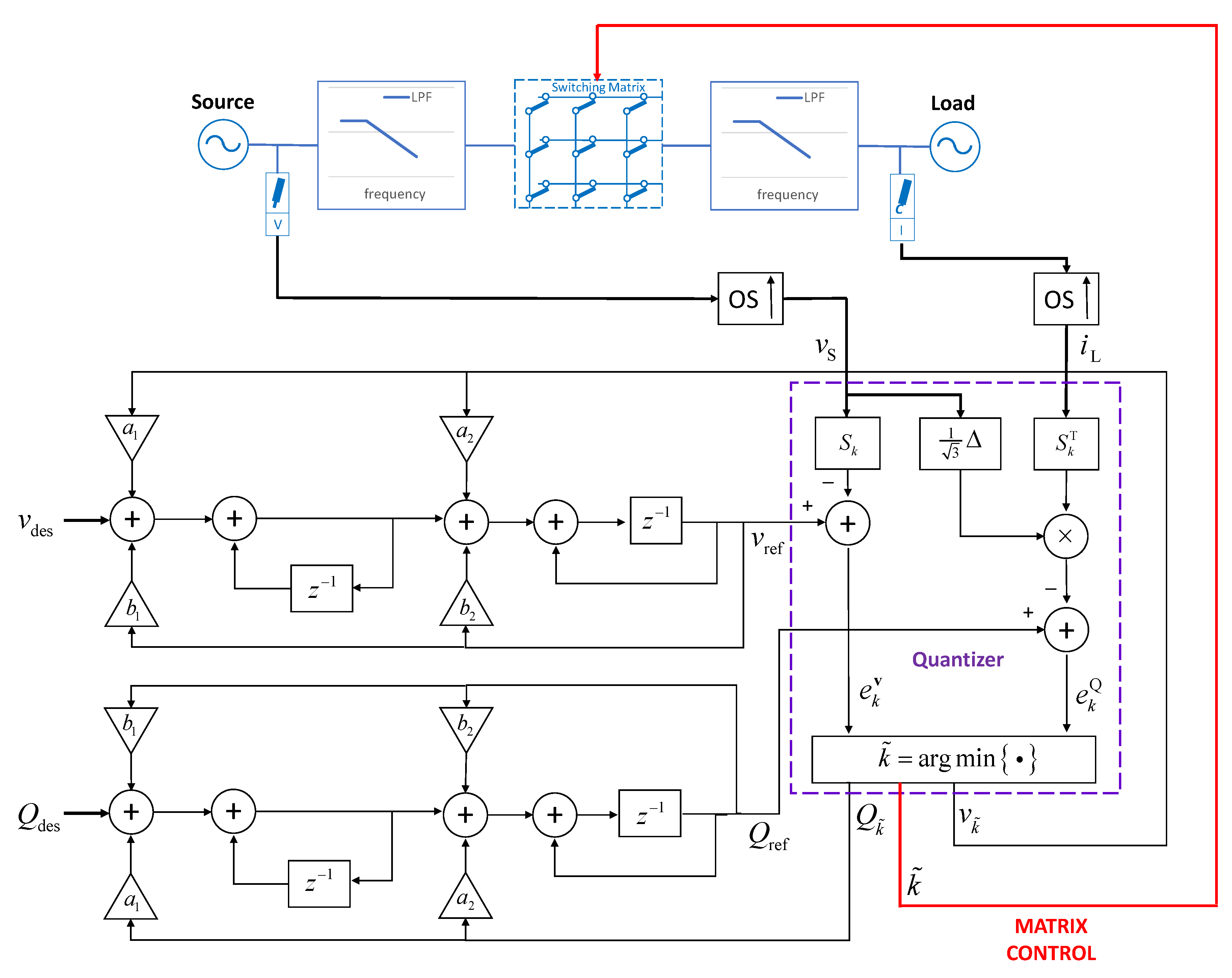 Energies 12 01103 g002 550