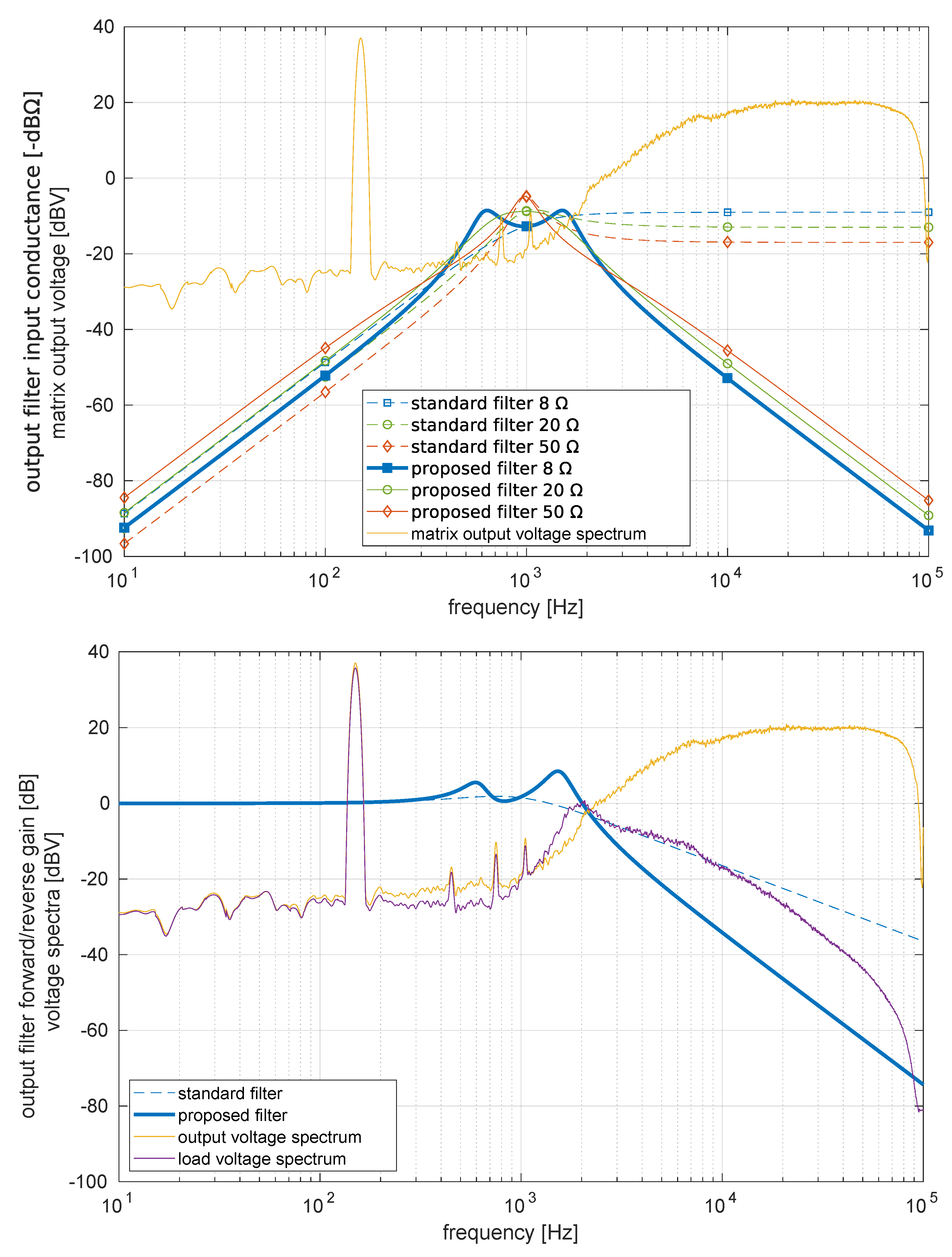 Energies 12 01103 g007 550