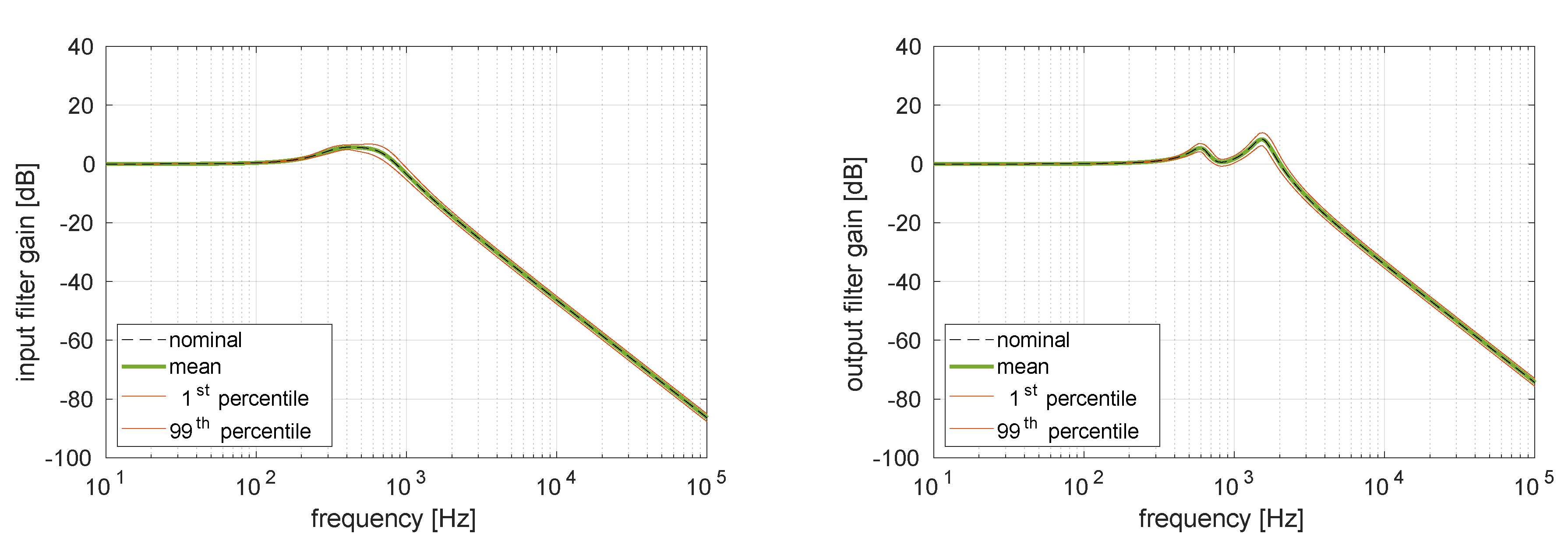 Energies 12 01103 g008 550
