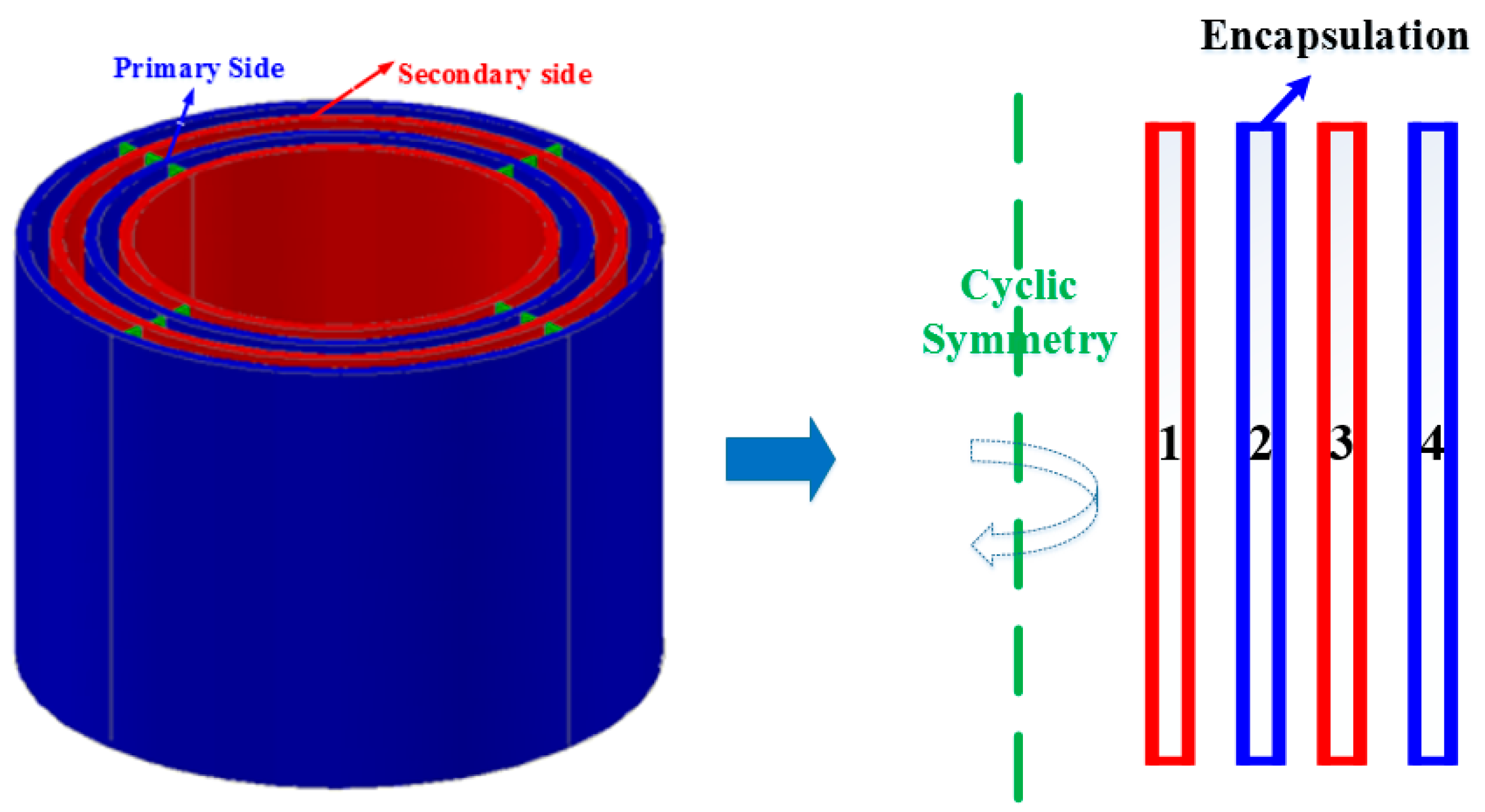 Energies 12 01104 g002 Energies 12 01104 g002
