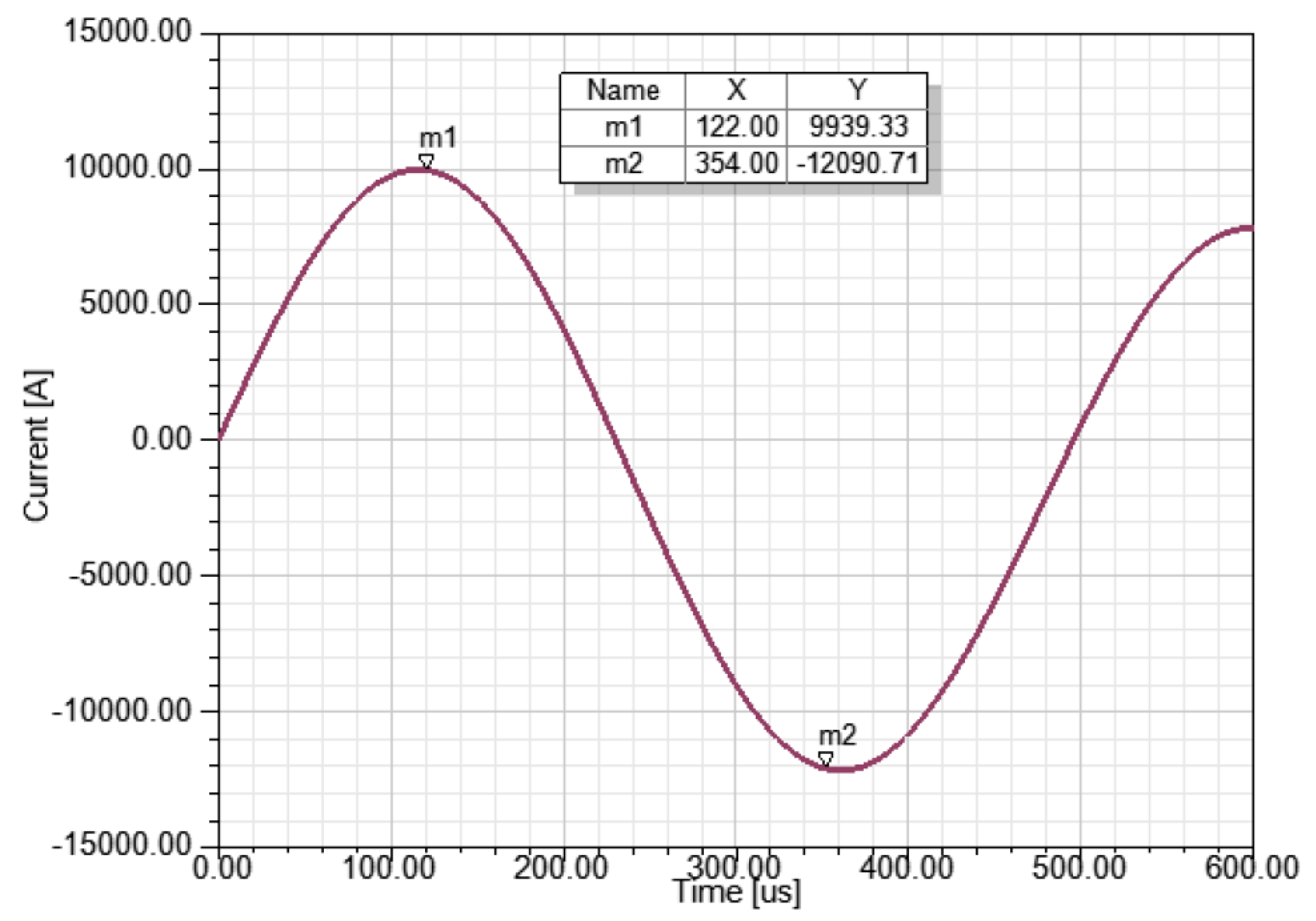 Energies 12 01104 g005 Energies 12 01104 g005