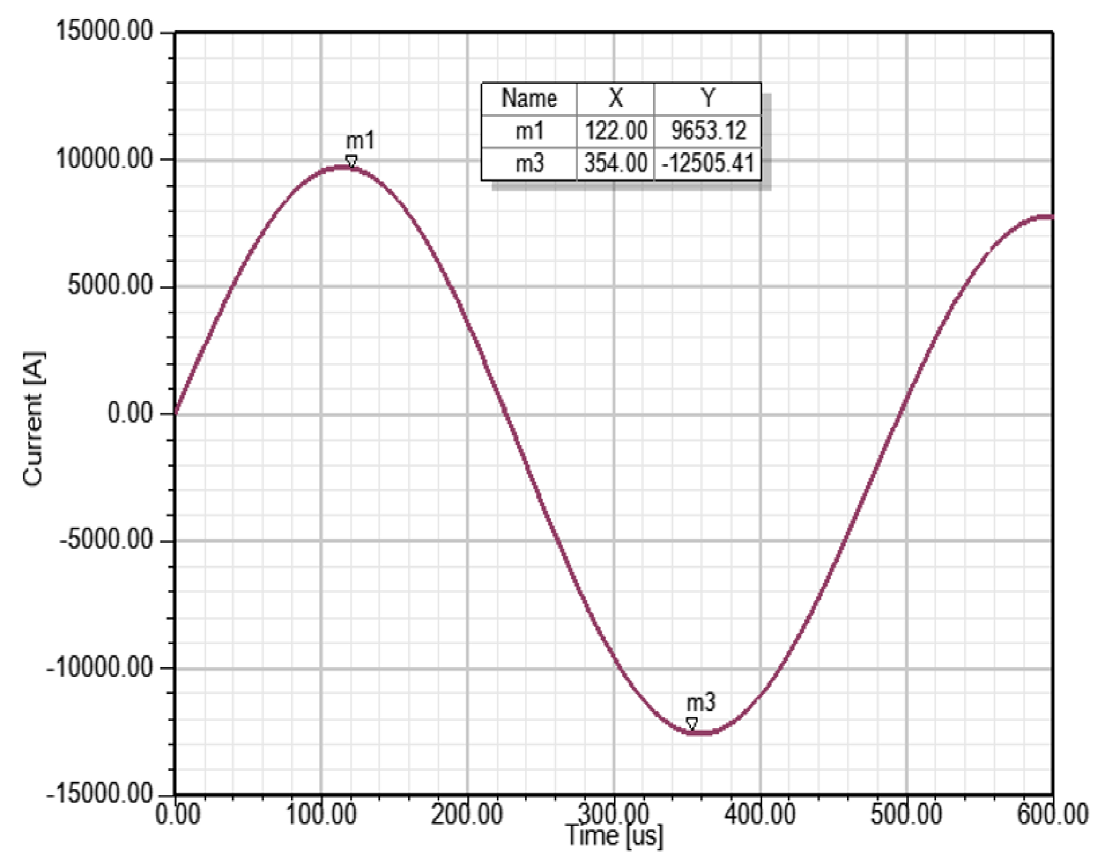 Energies 12 01104 g007 Energies 12 01104 g007