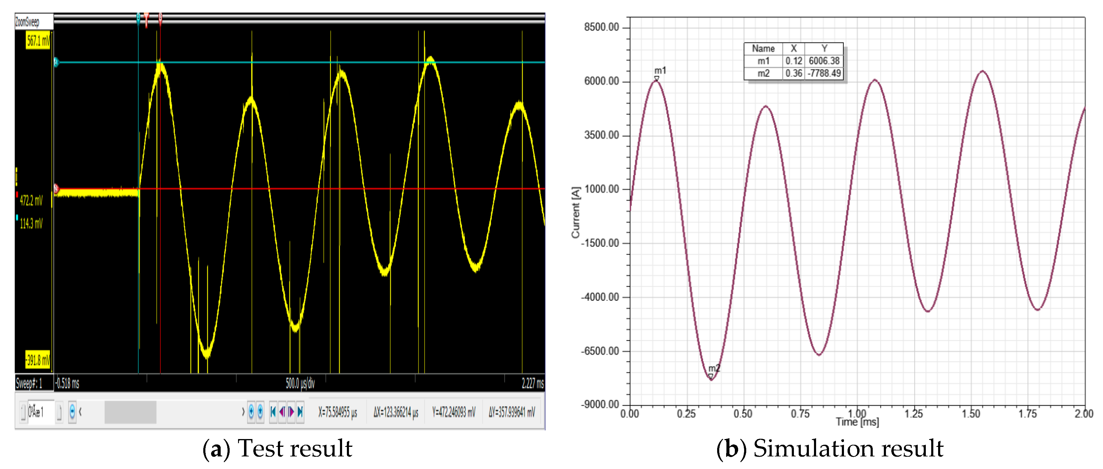 Energies 12 01104 g009 Energies 12 01104 g009