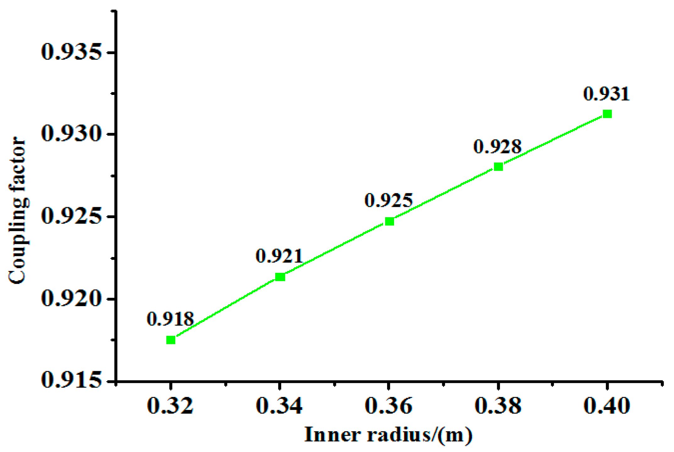 Energies 12 01104 g011 Energies 12 01104 g011