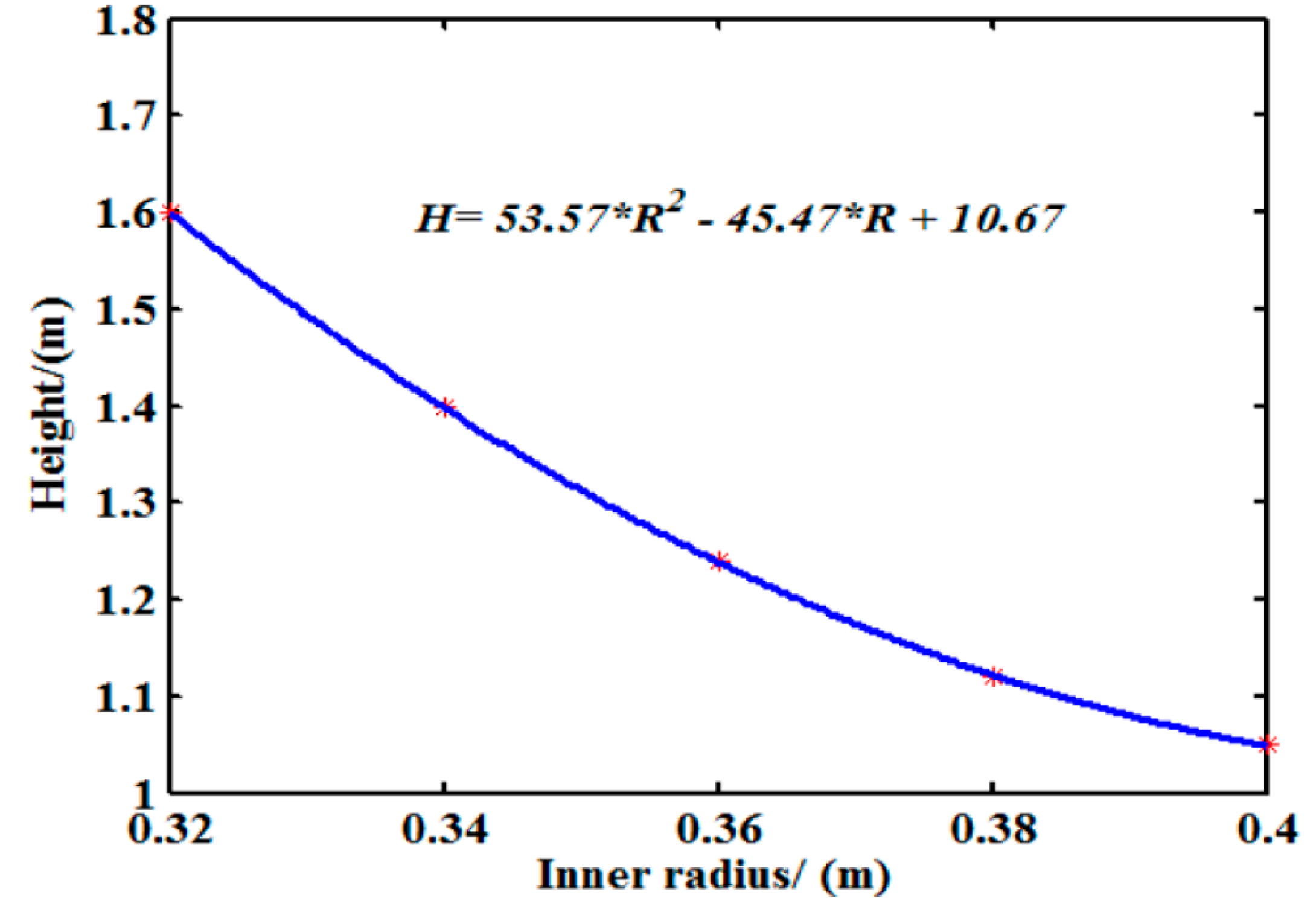 Energies 12 01104 g012 Energies 12 01104 g012