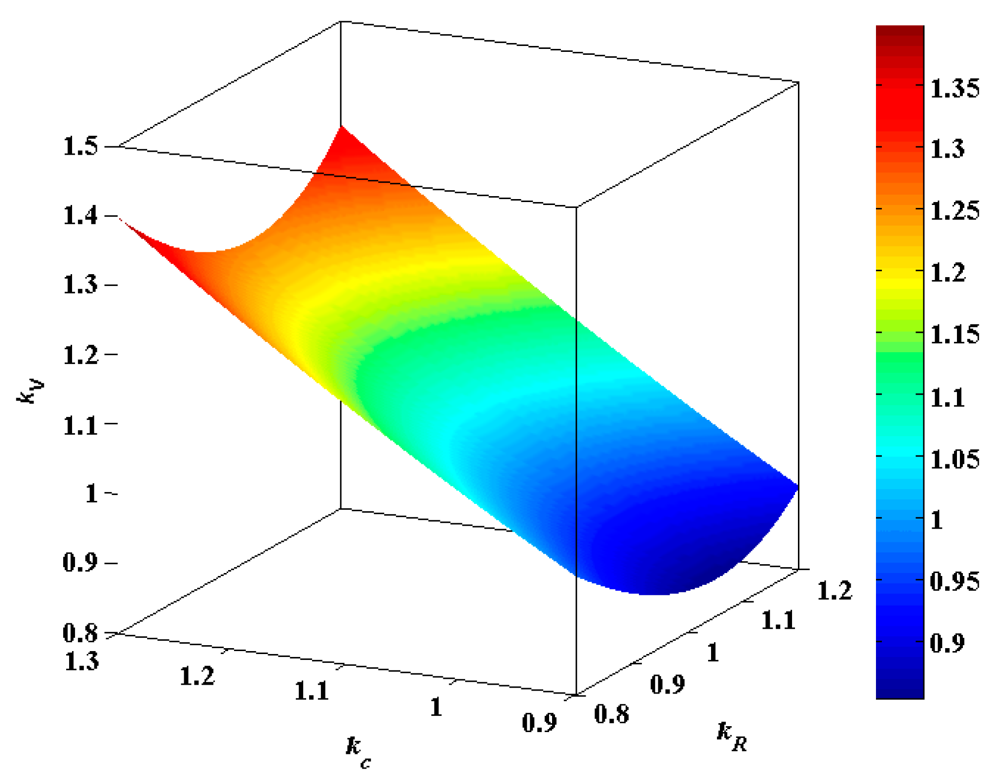Energies 12 01104 g013 Energies 12 01104 g013