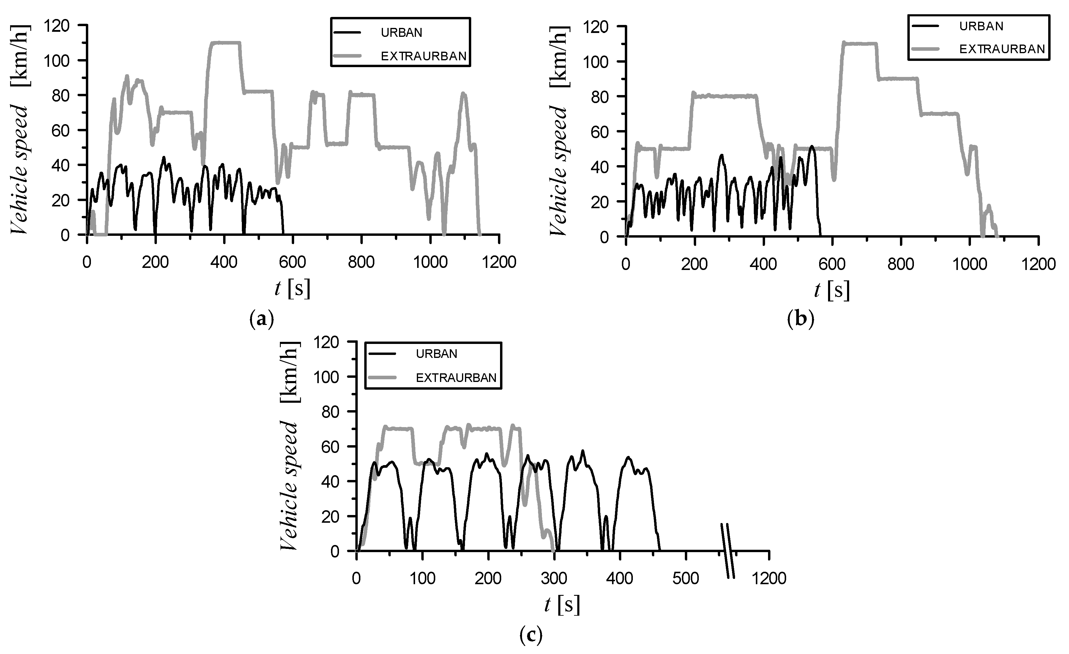 Energies 12 01105 g004 Energies 12 01105 g004