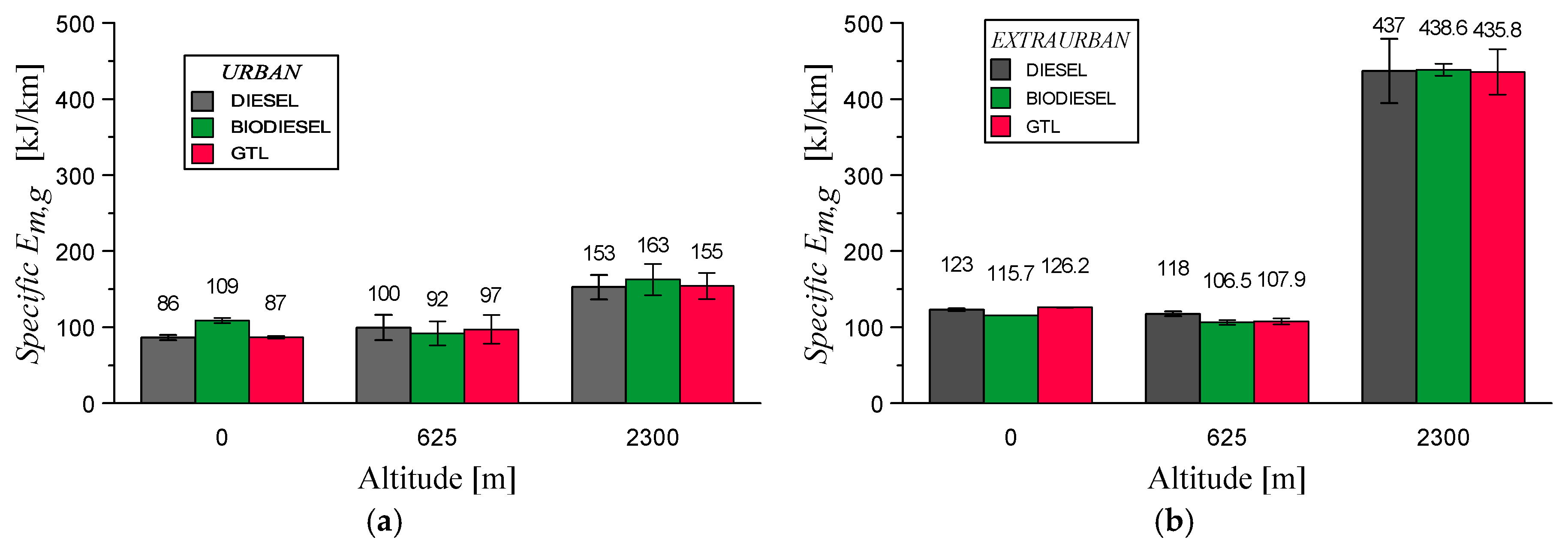 Energies 12 01105 g007 Energies 12 01105 g007