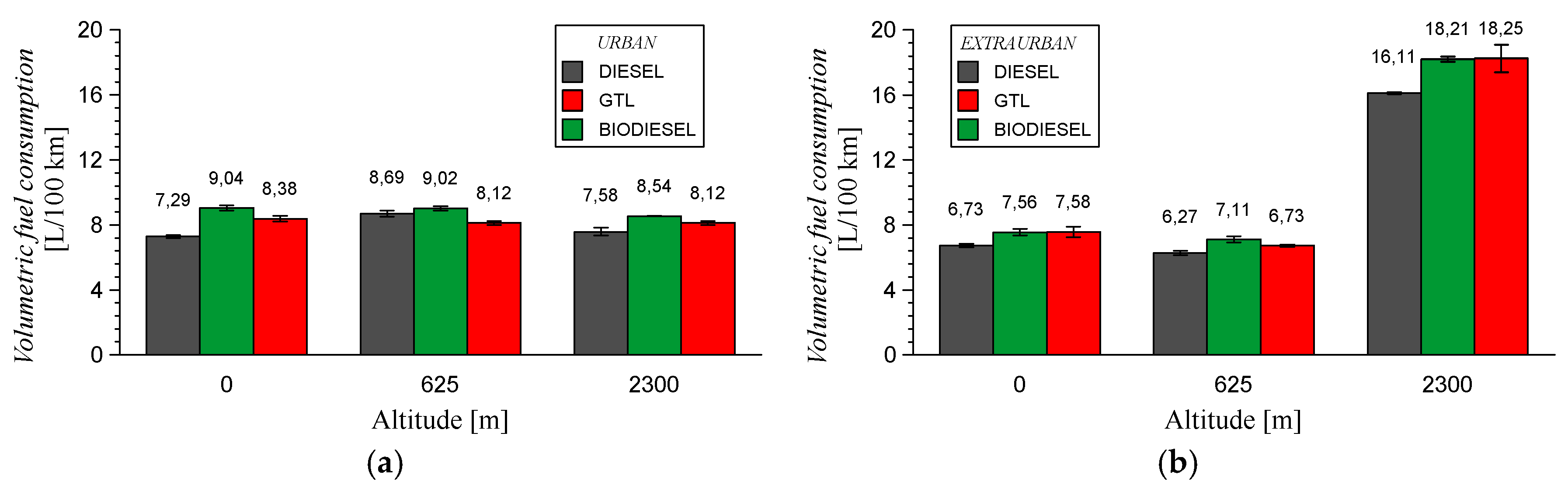 Energies 12 01105 g011 Energies 12 01105 g011