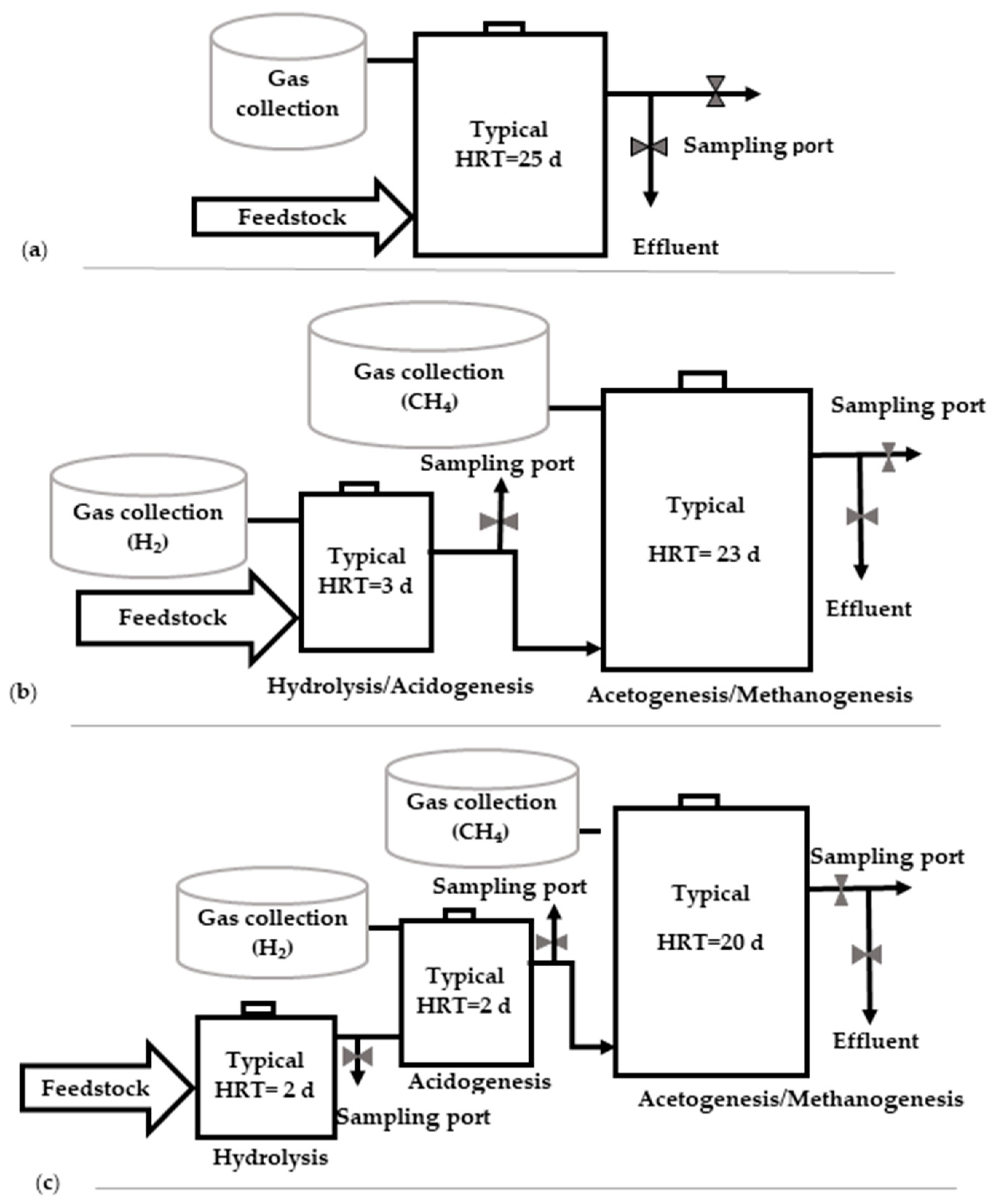 Energies 12 01106 g004 Energies 12 01106 g004