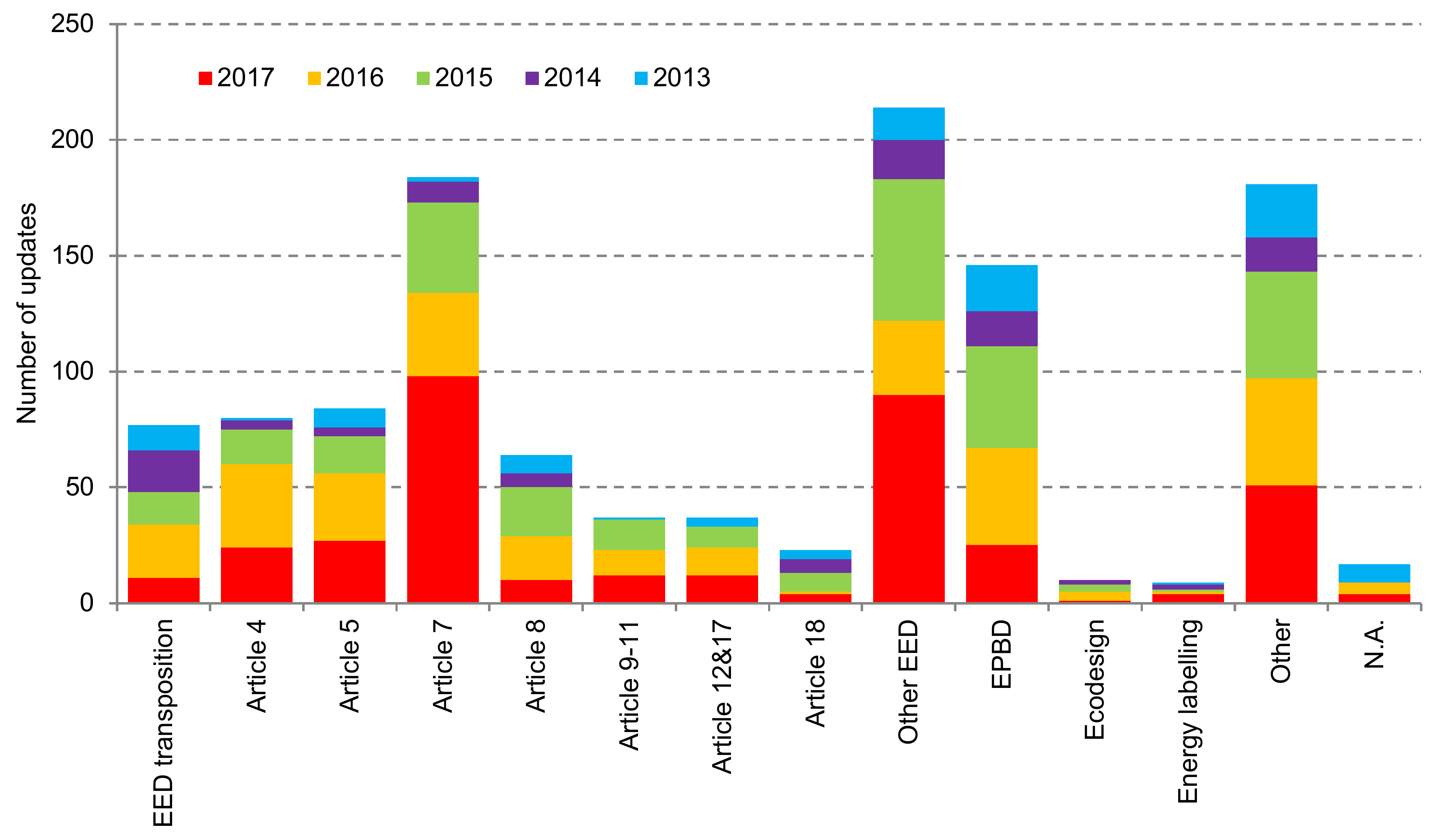 Energies 12 01107 g001