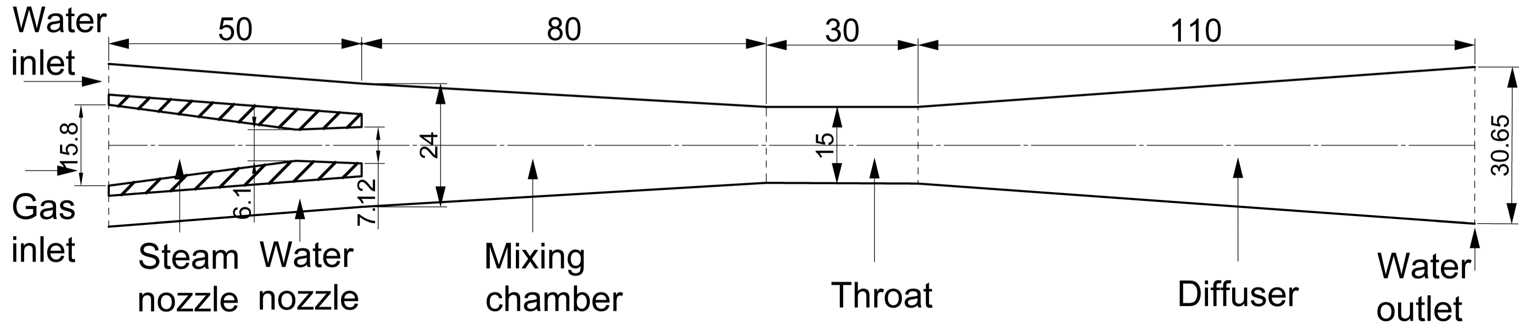 Energies 12 01108 g001 550