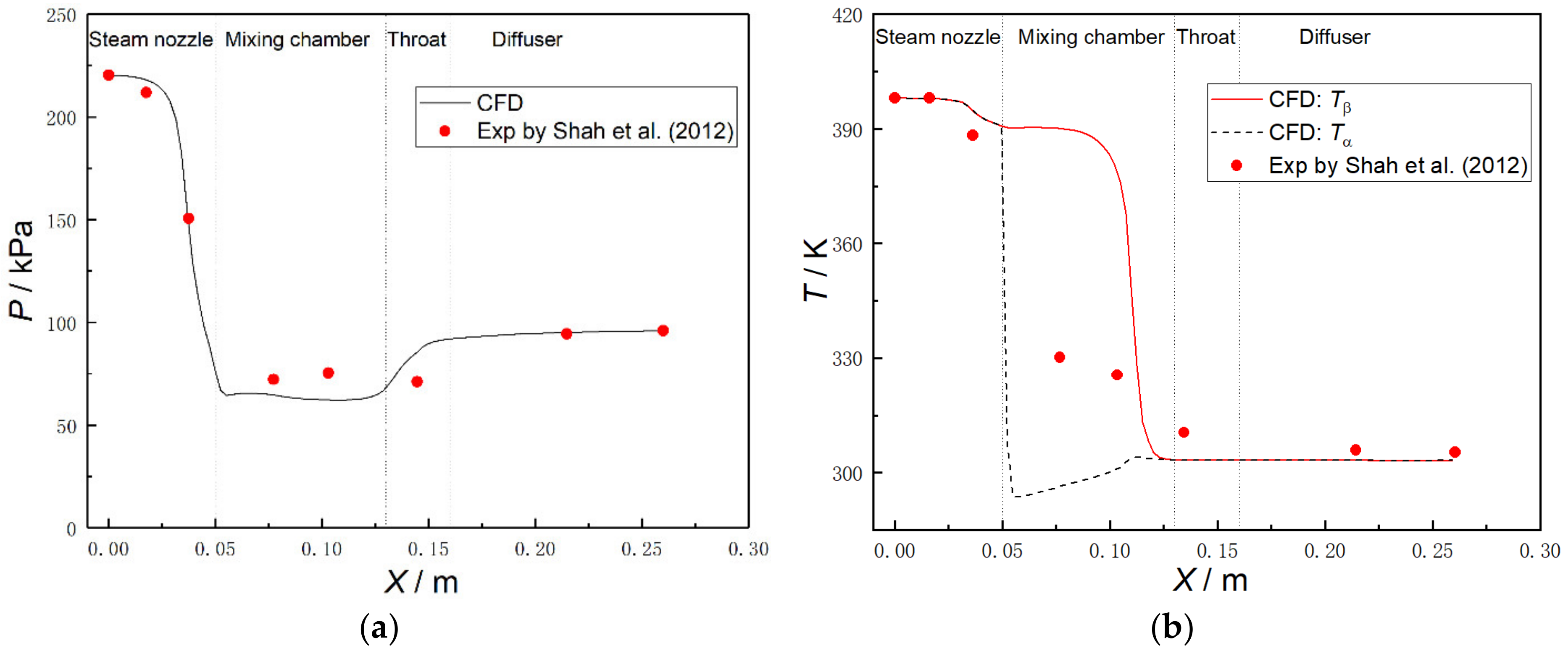 Energies 12 01108 g004 550