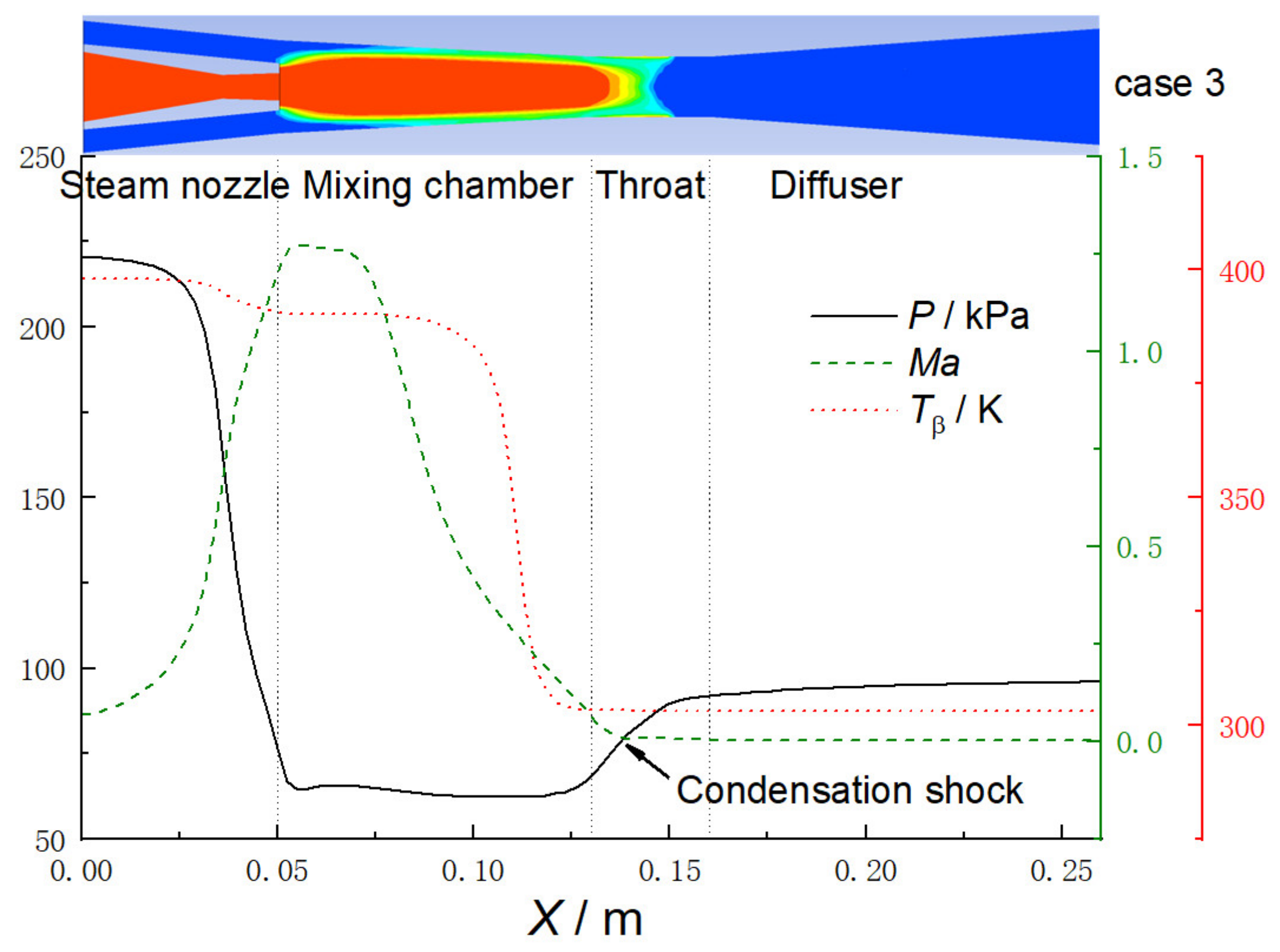 Energies 12 01108 g005 550