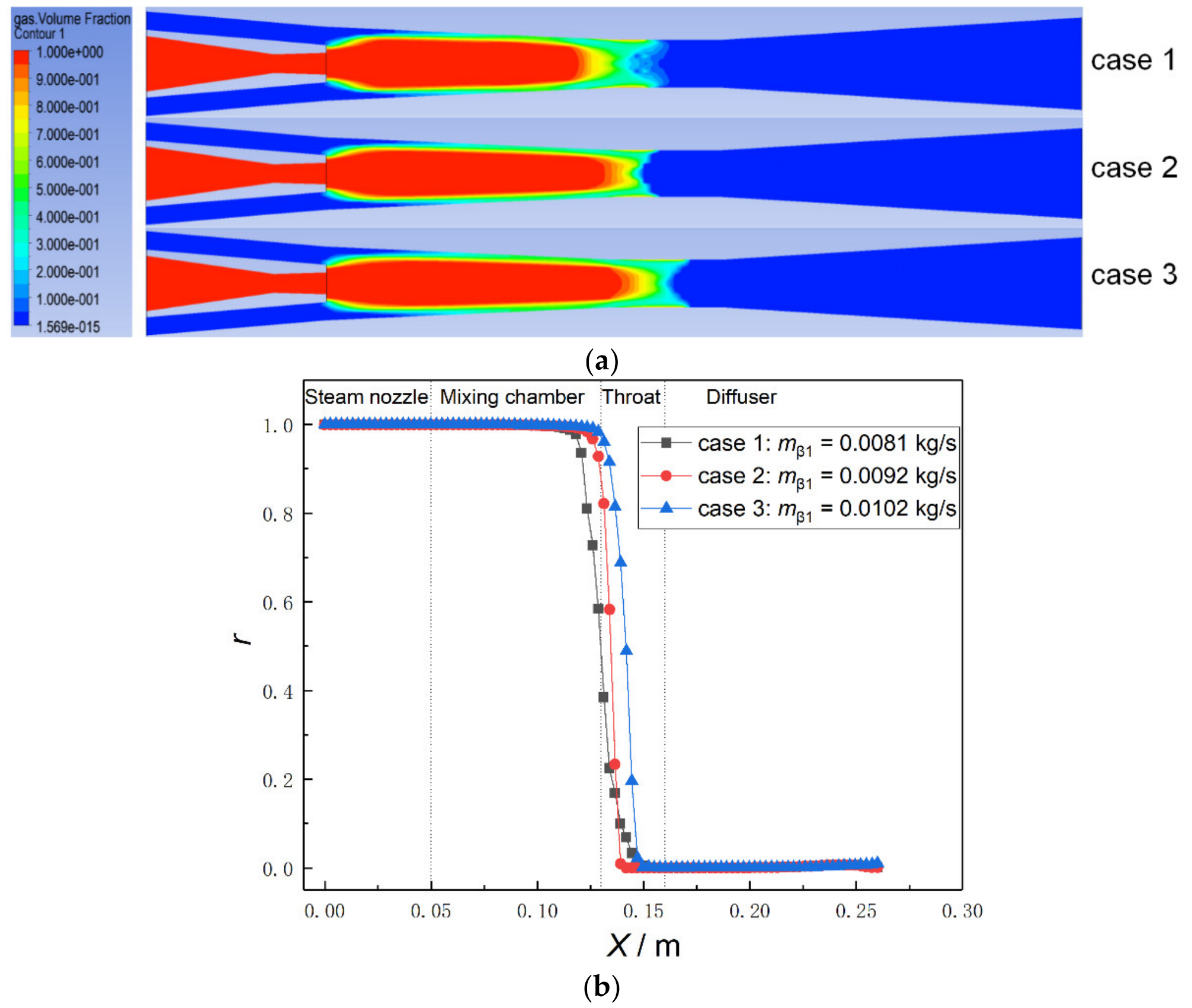 Energies 12 01108 g007 550