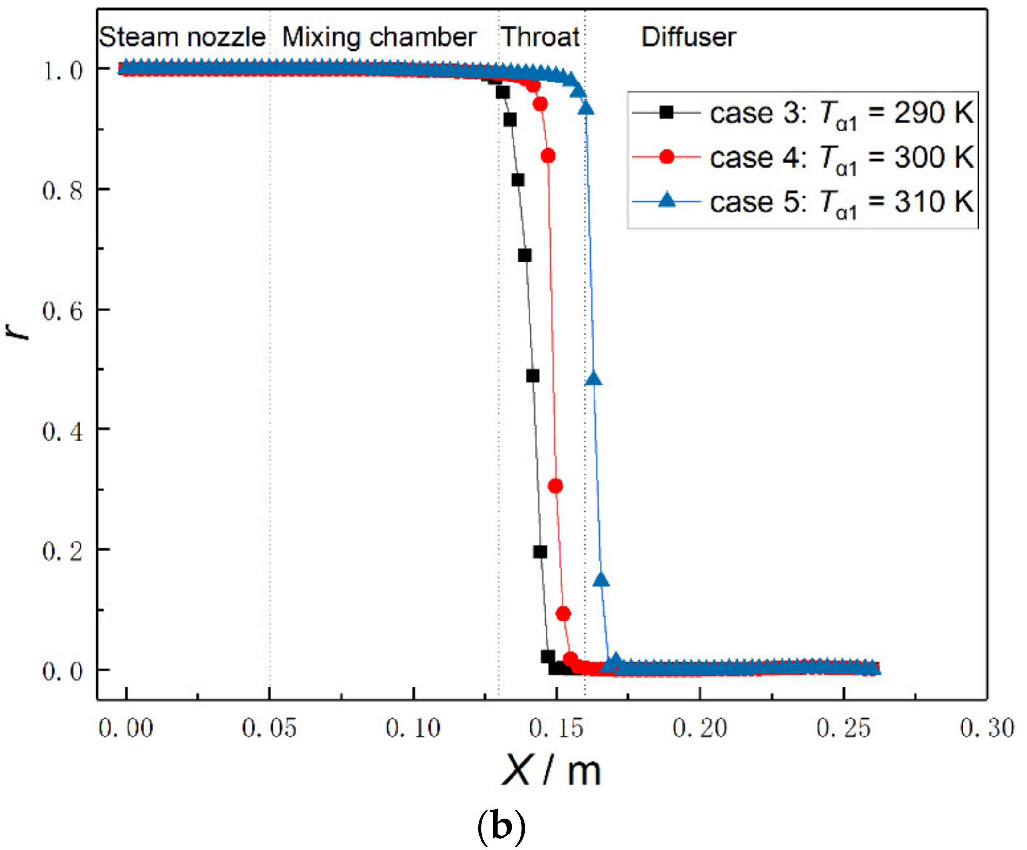 Energies 12 01108 g009b 550