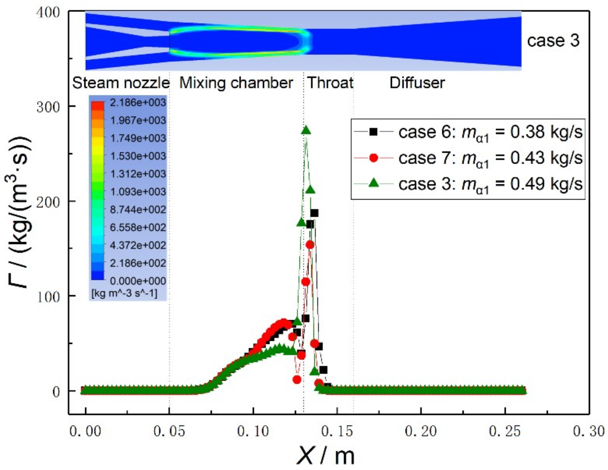 Energies 12 01108 g011 550