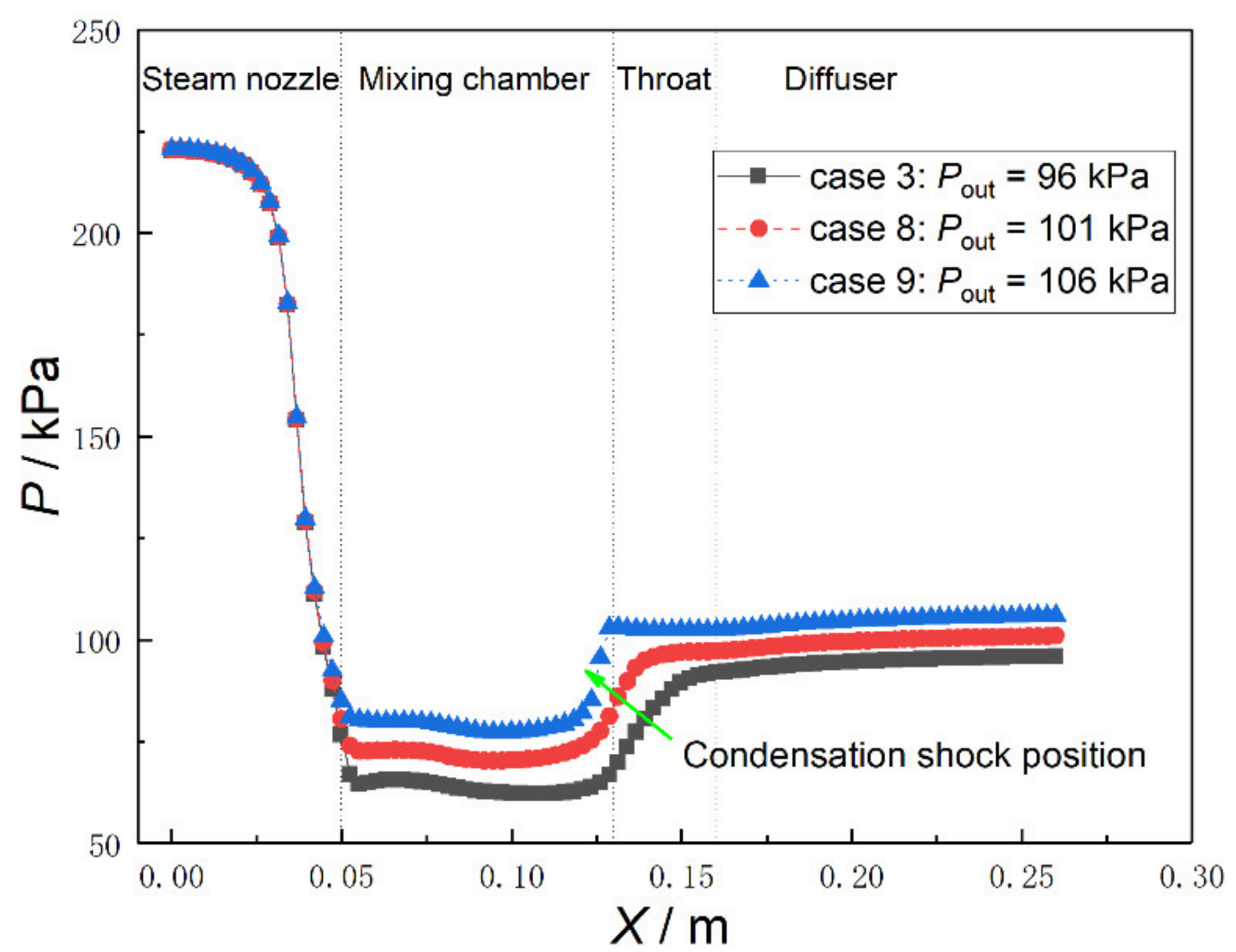 Energies 12 01108 g013 550