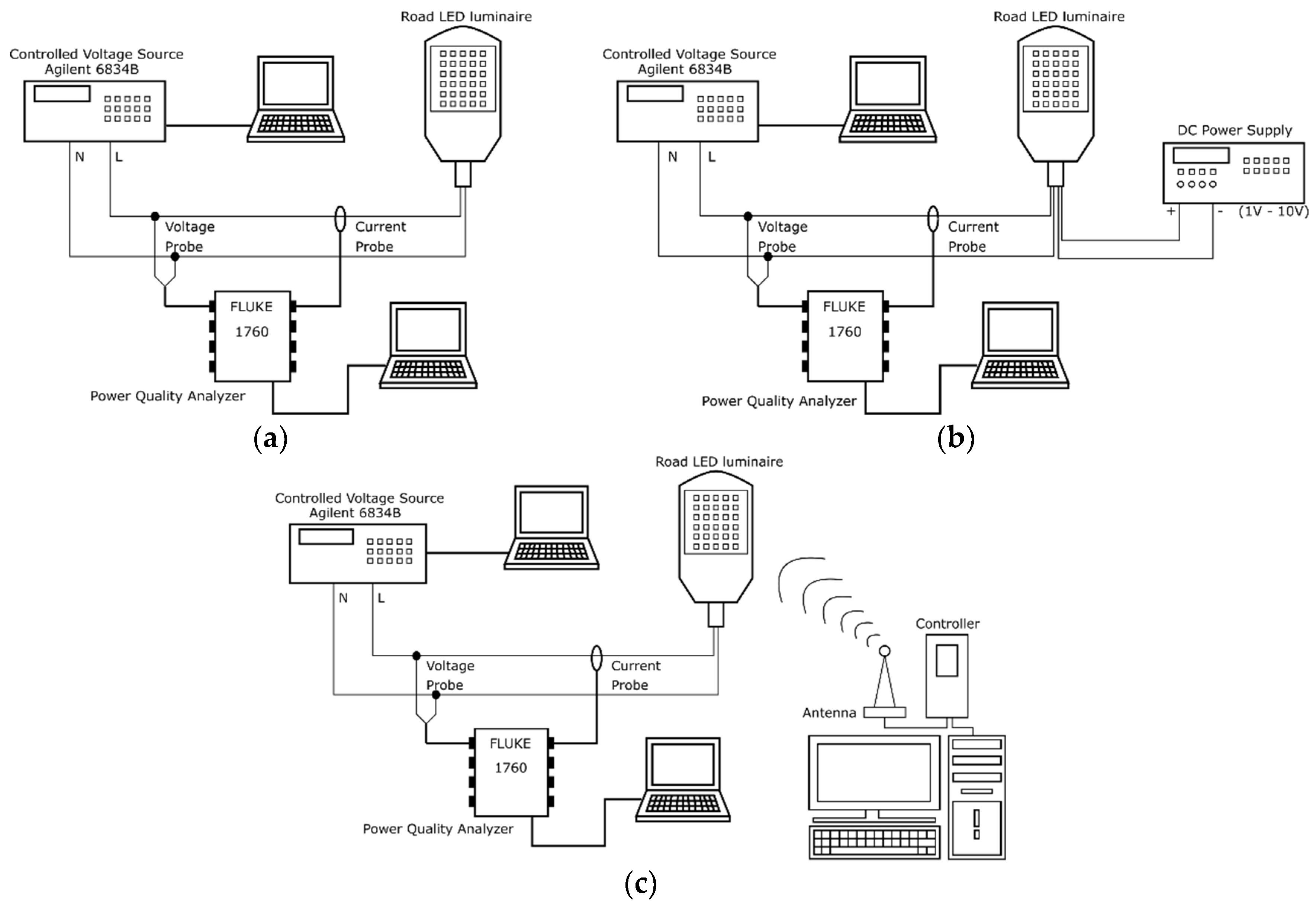 Energies 12 01109 g001 550