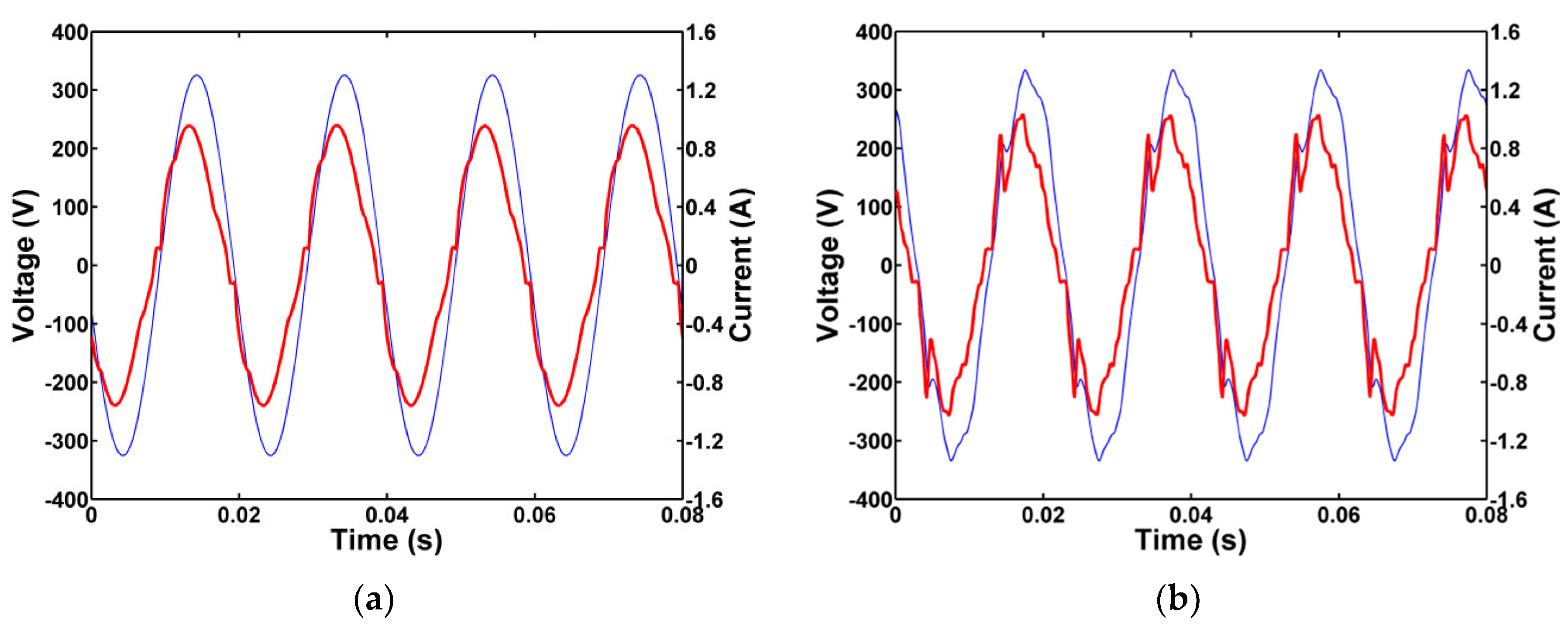 Energies 12 01109 g007 550