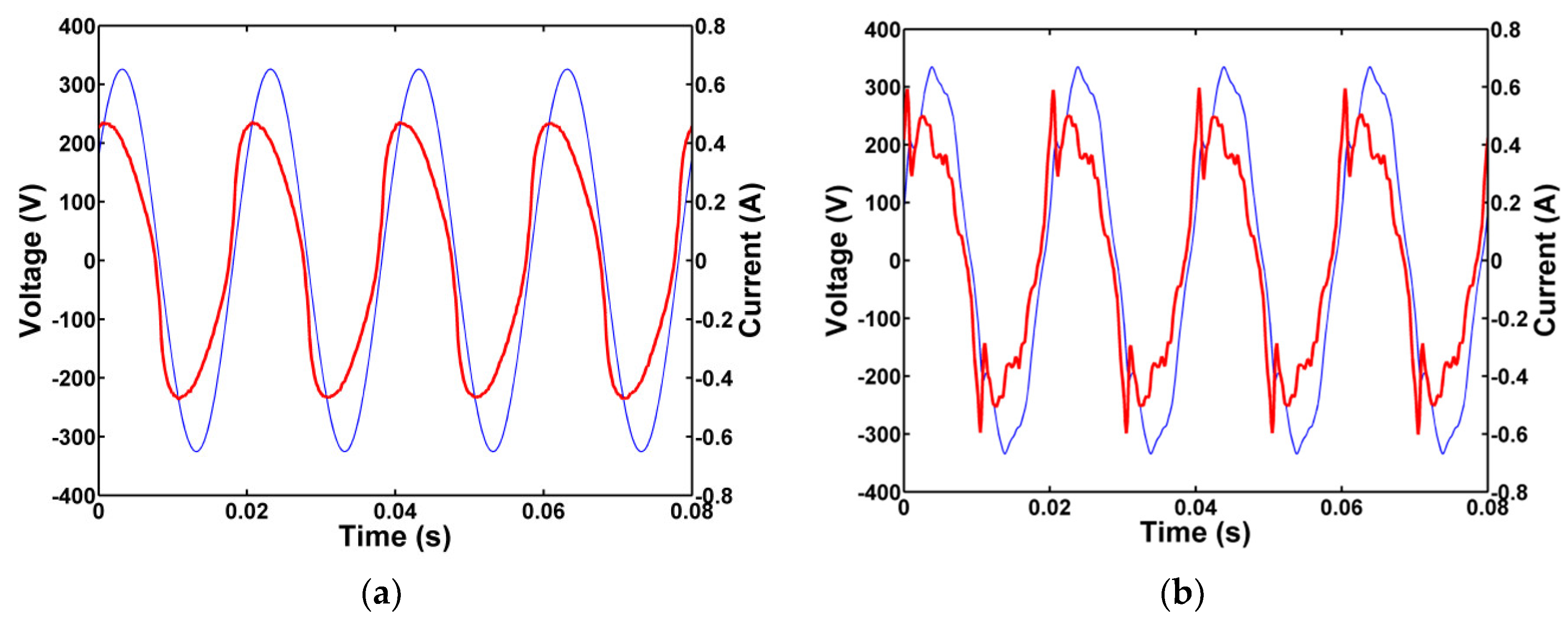 Energies 12 01109 g008 550
