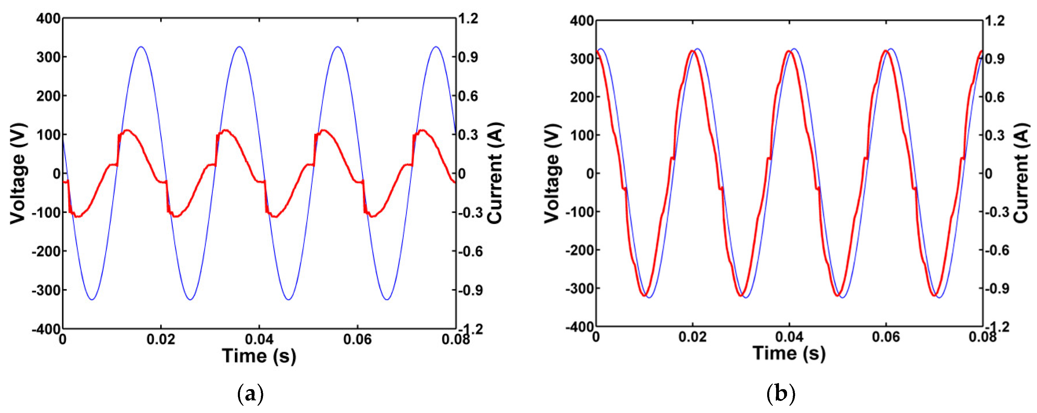 Energies 12 01109 g009 550