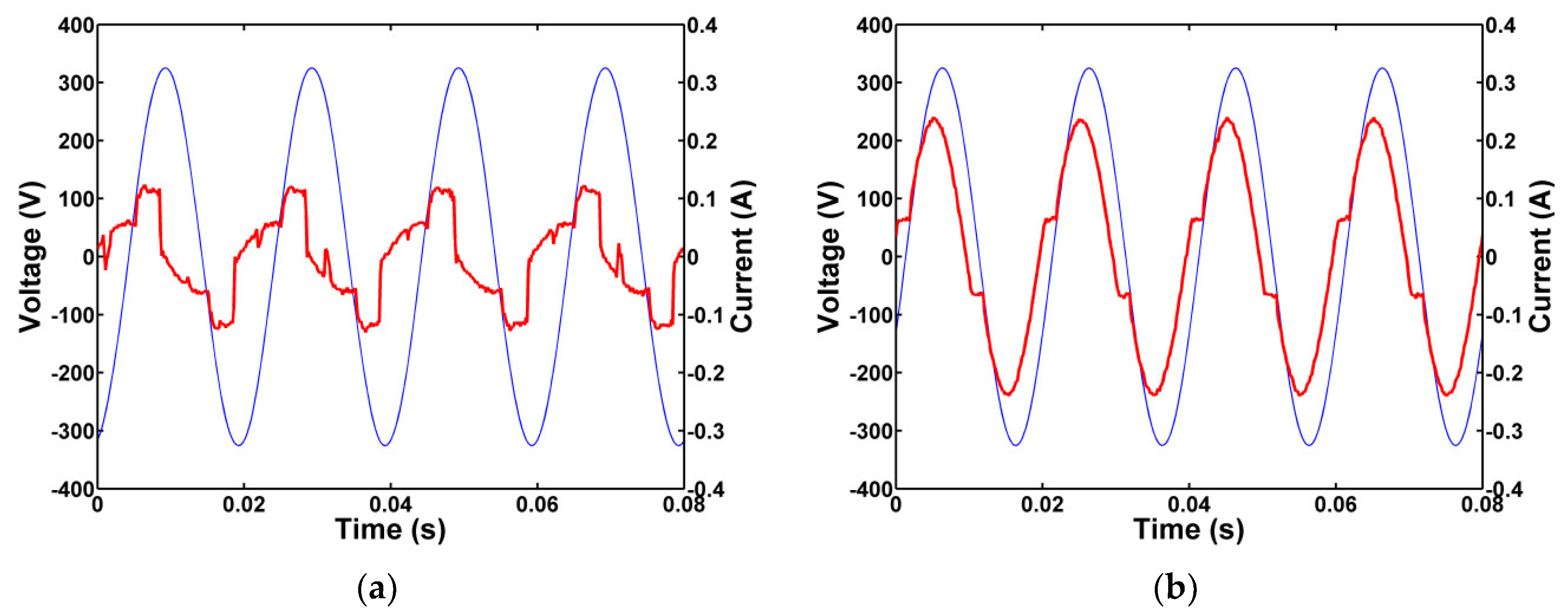 Energies 12 01109 g010 550
