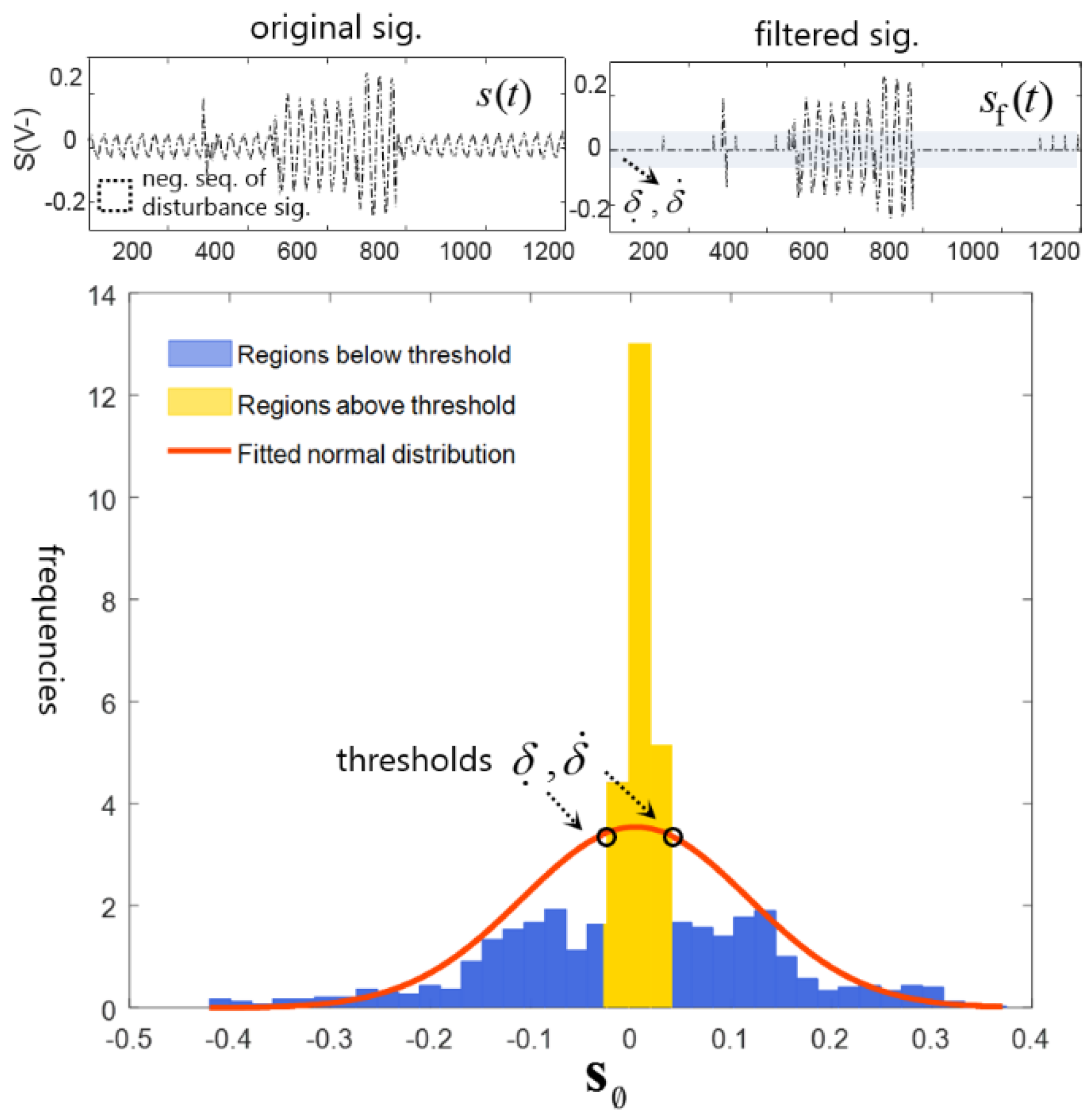 Energies 12 01115 g003