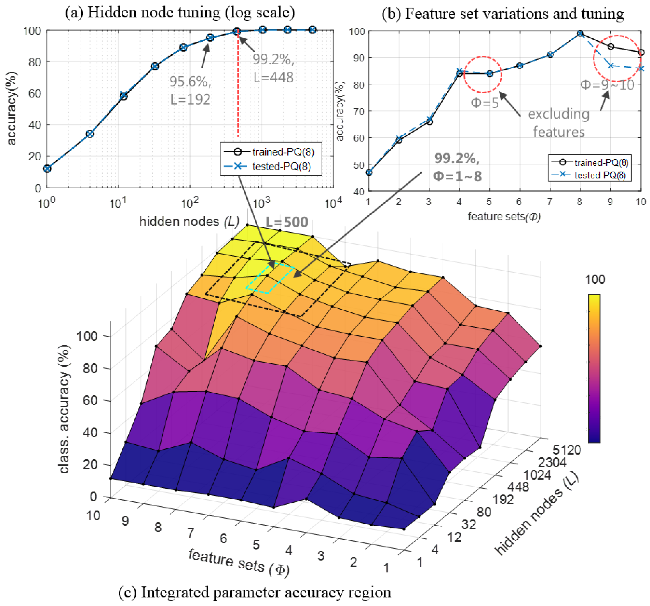Energies 12 01115 g006