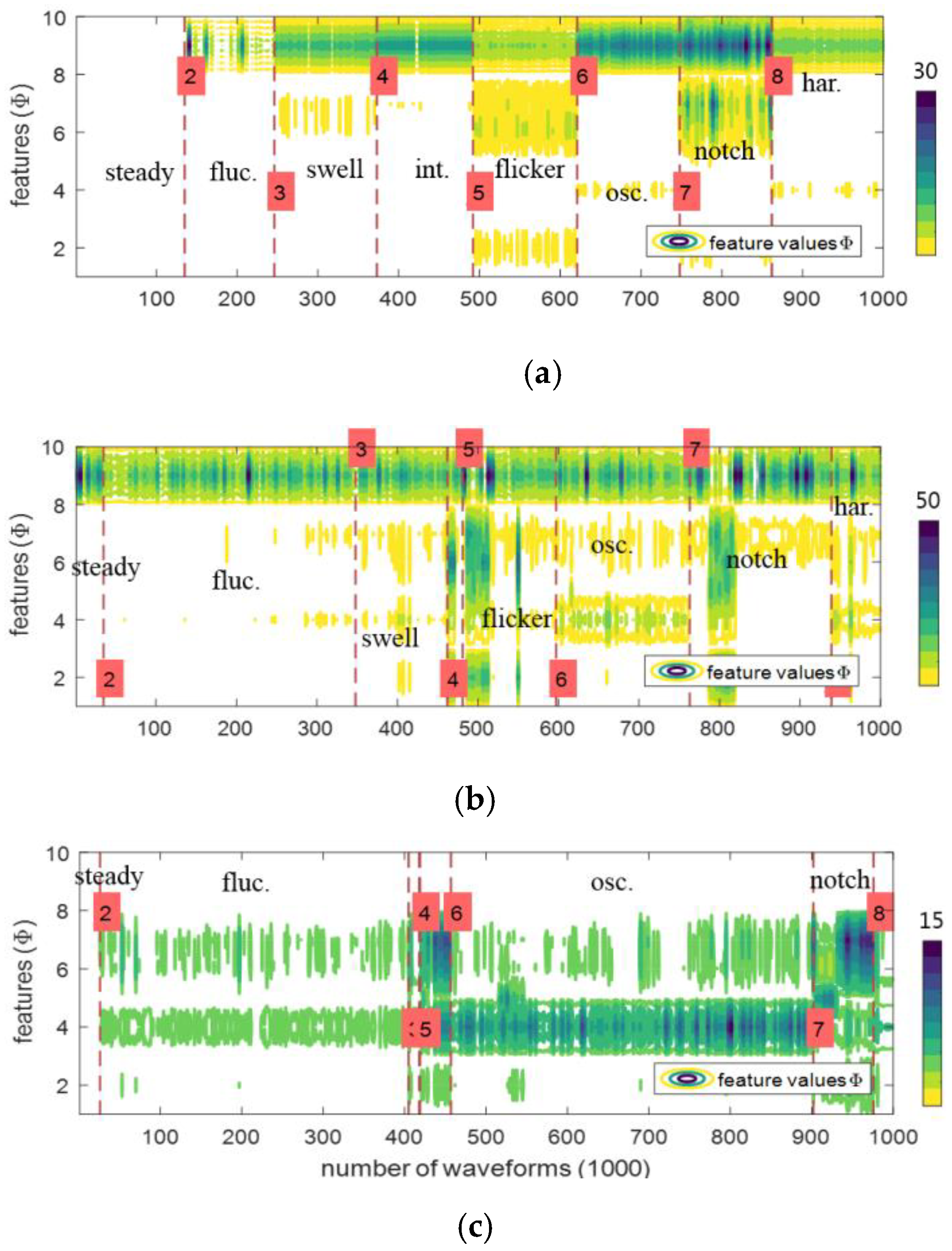 Energies 12 01115 g007