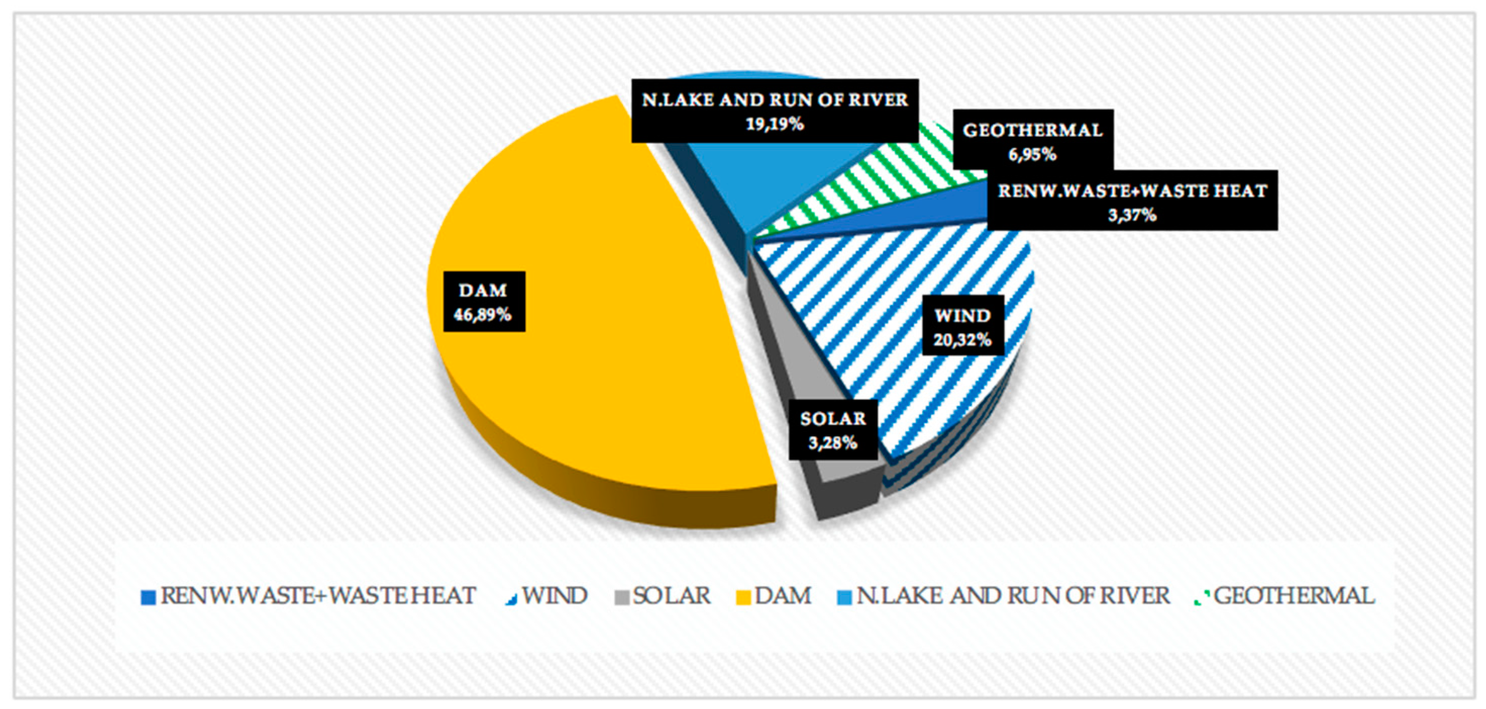 Energies 12 01116 g001