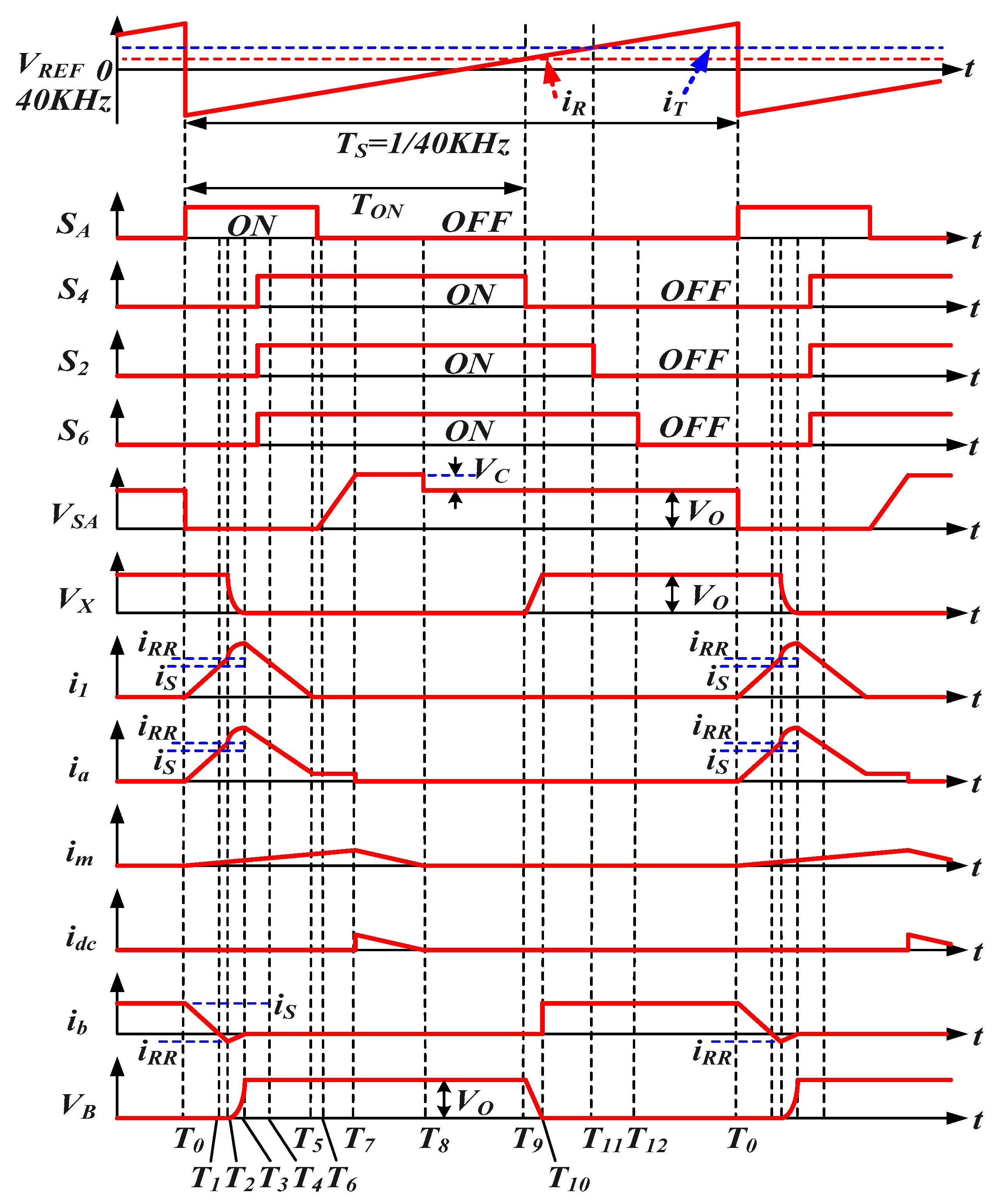 Energies 12 01119 g005