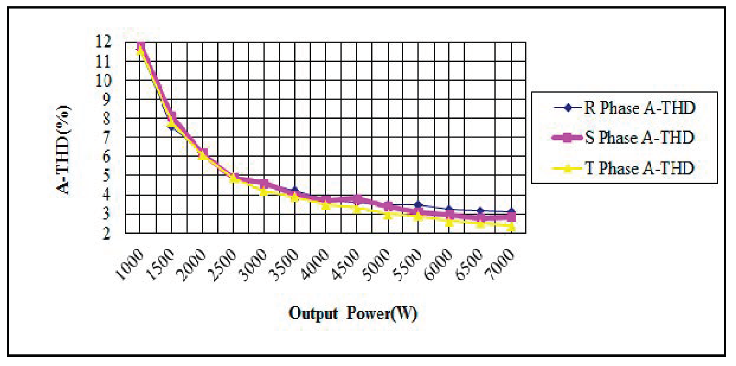 Energies 12 01119 g008