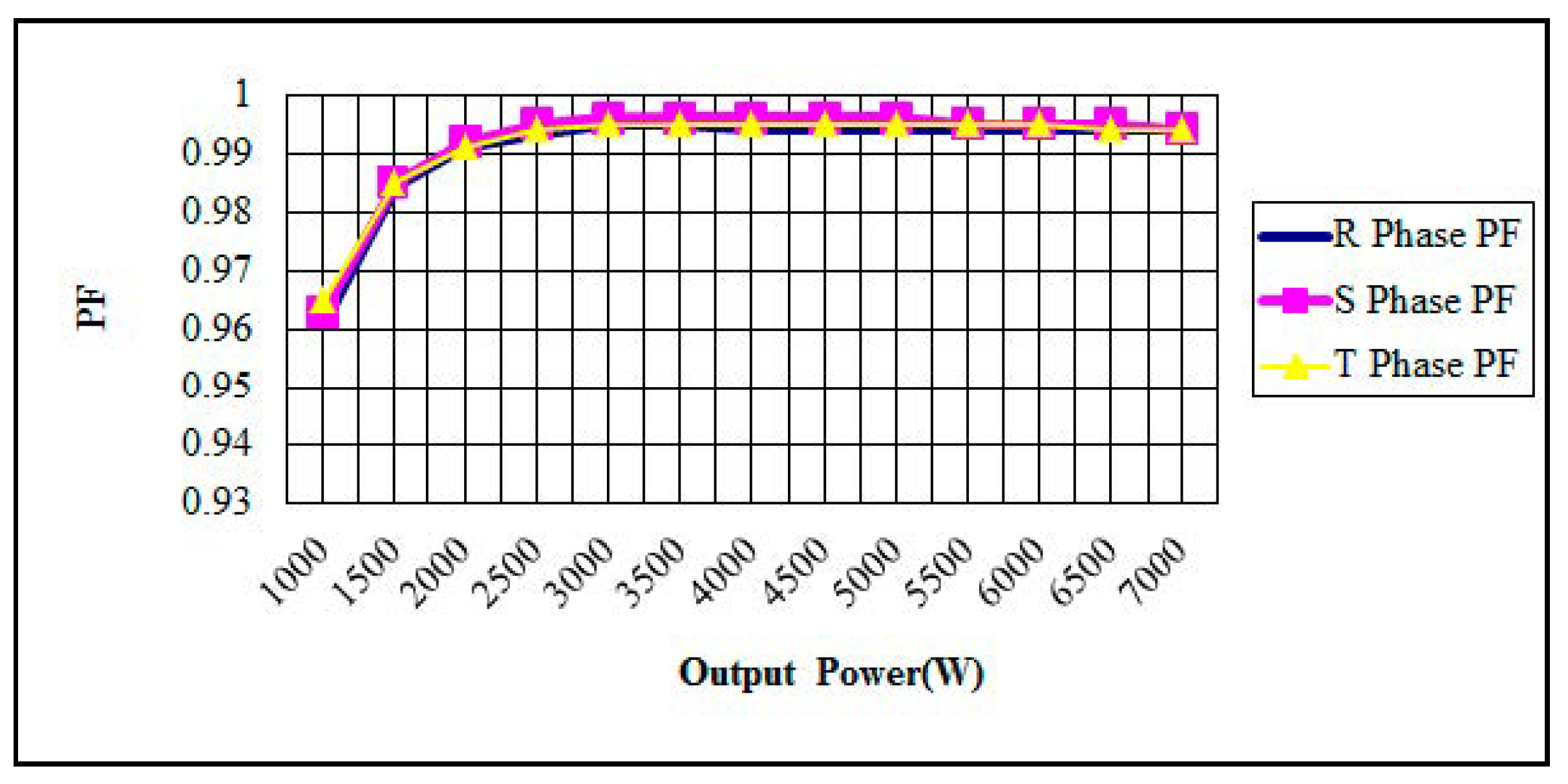 Energies 12 01119 g009