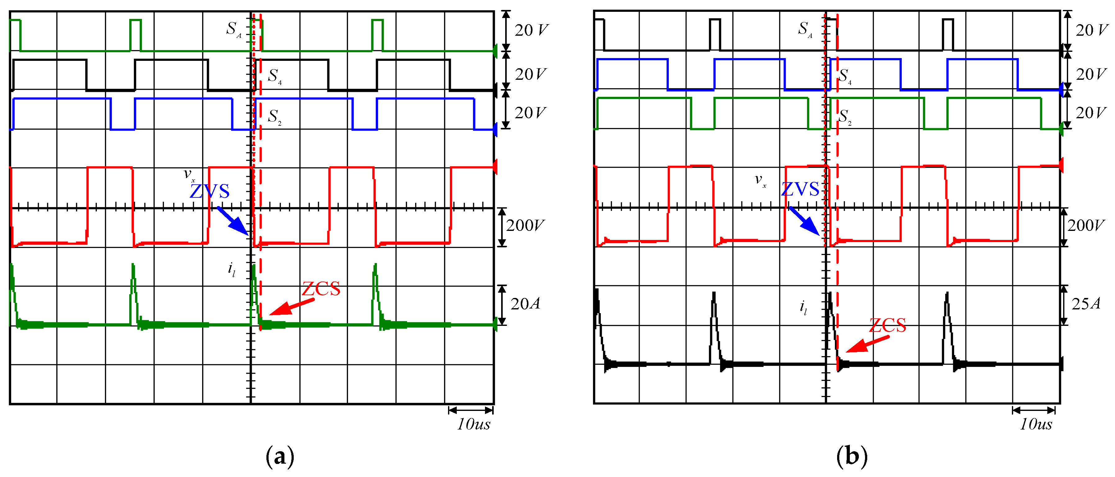Energies 12 01119 g010