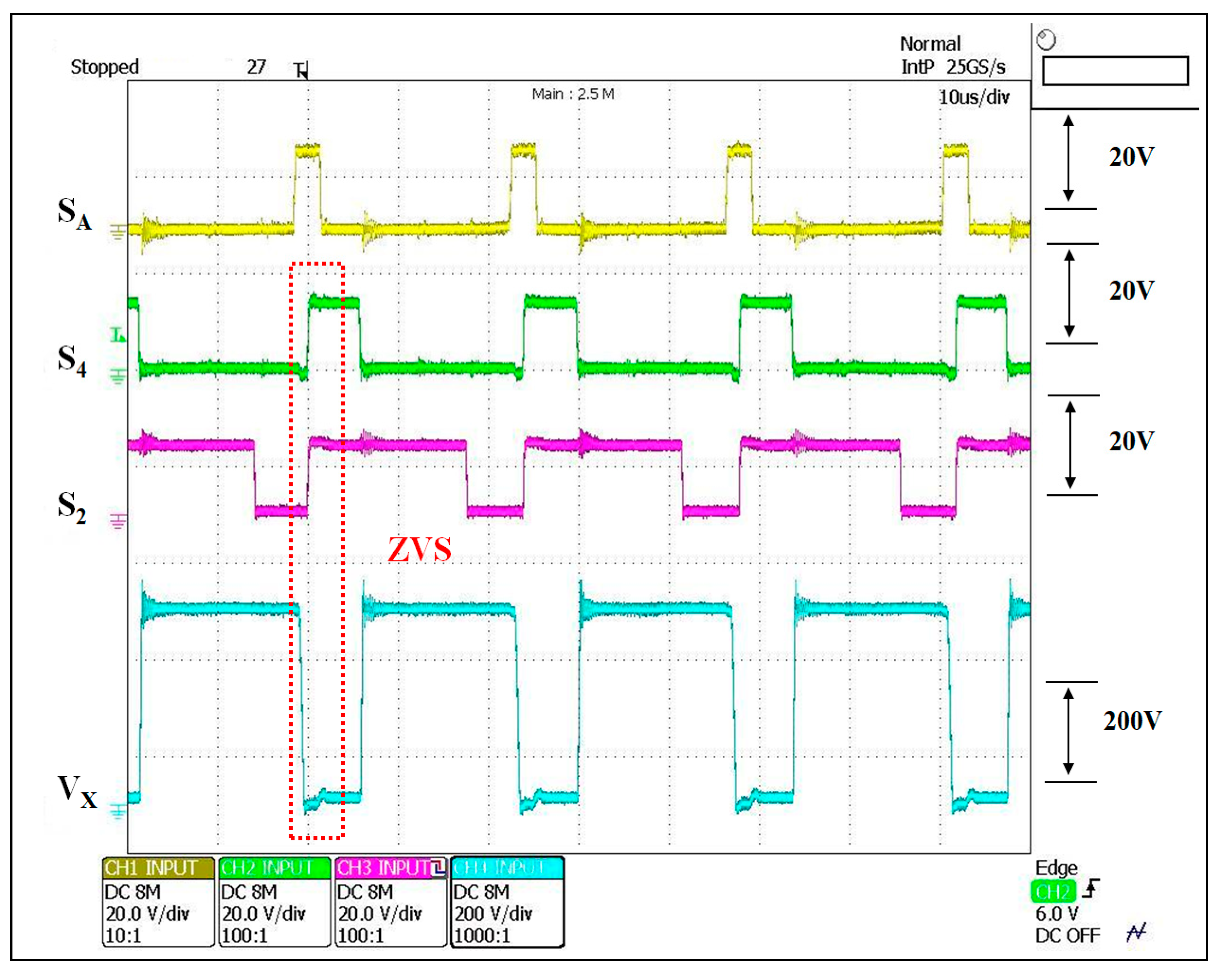 Energies 12 01119 g011