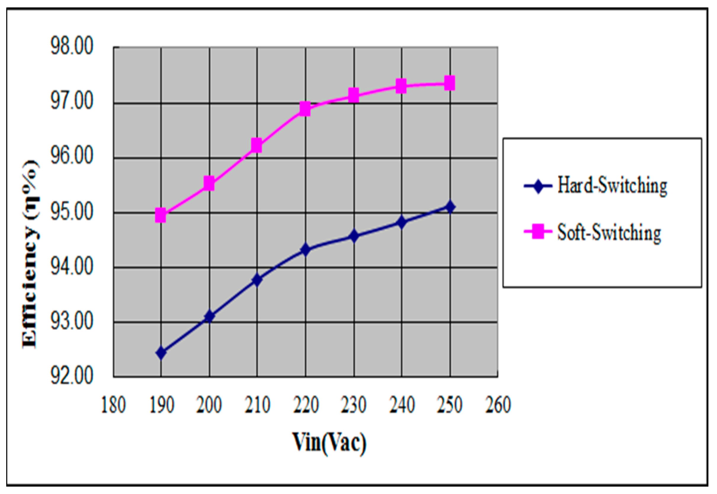 Energies 12 01119 g013