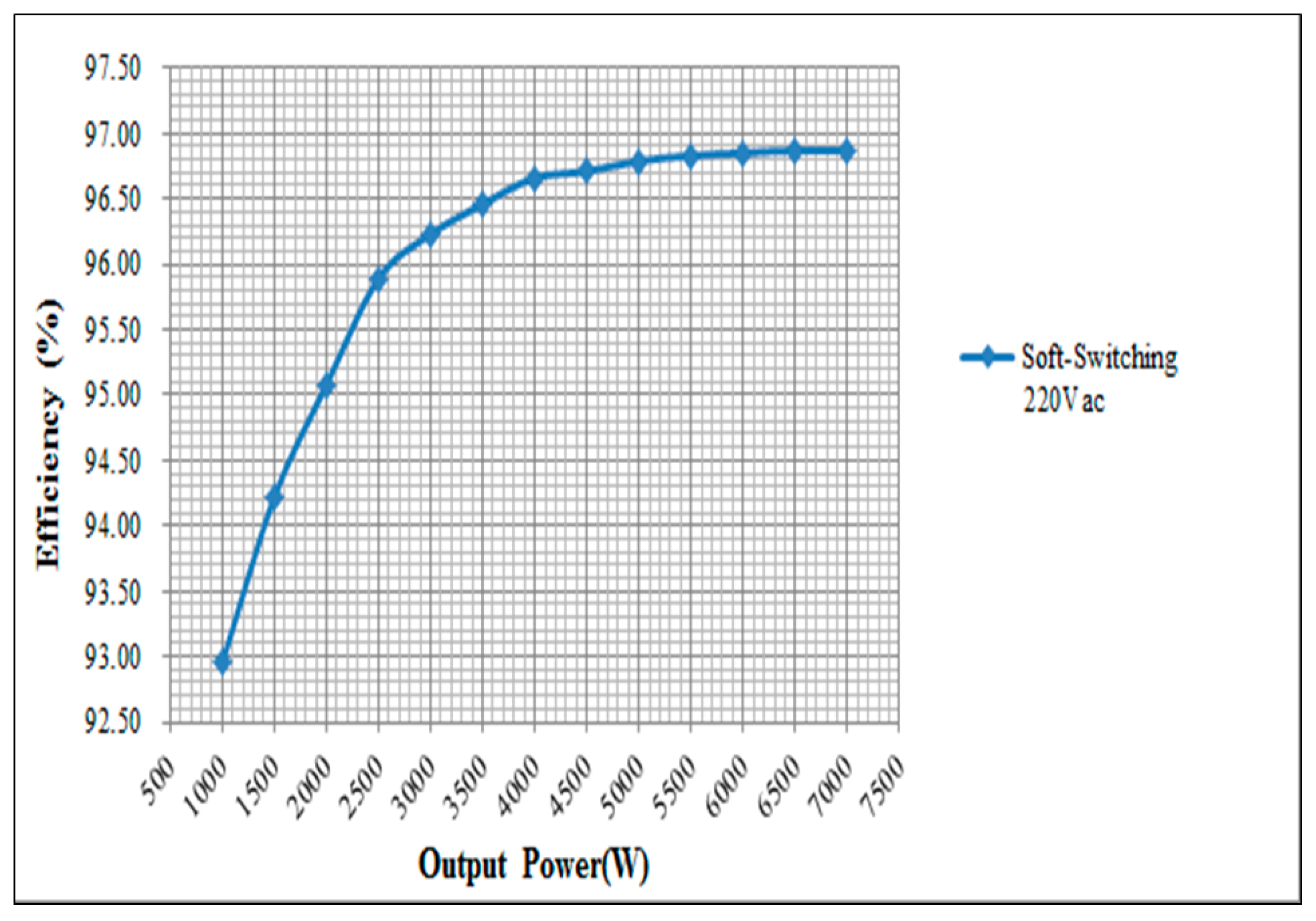 Energies 12 01119 g014