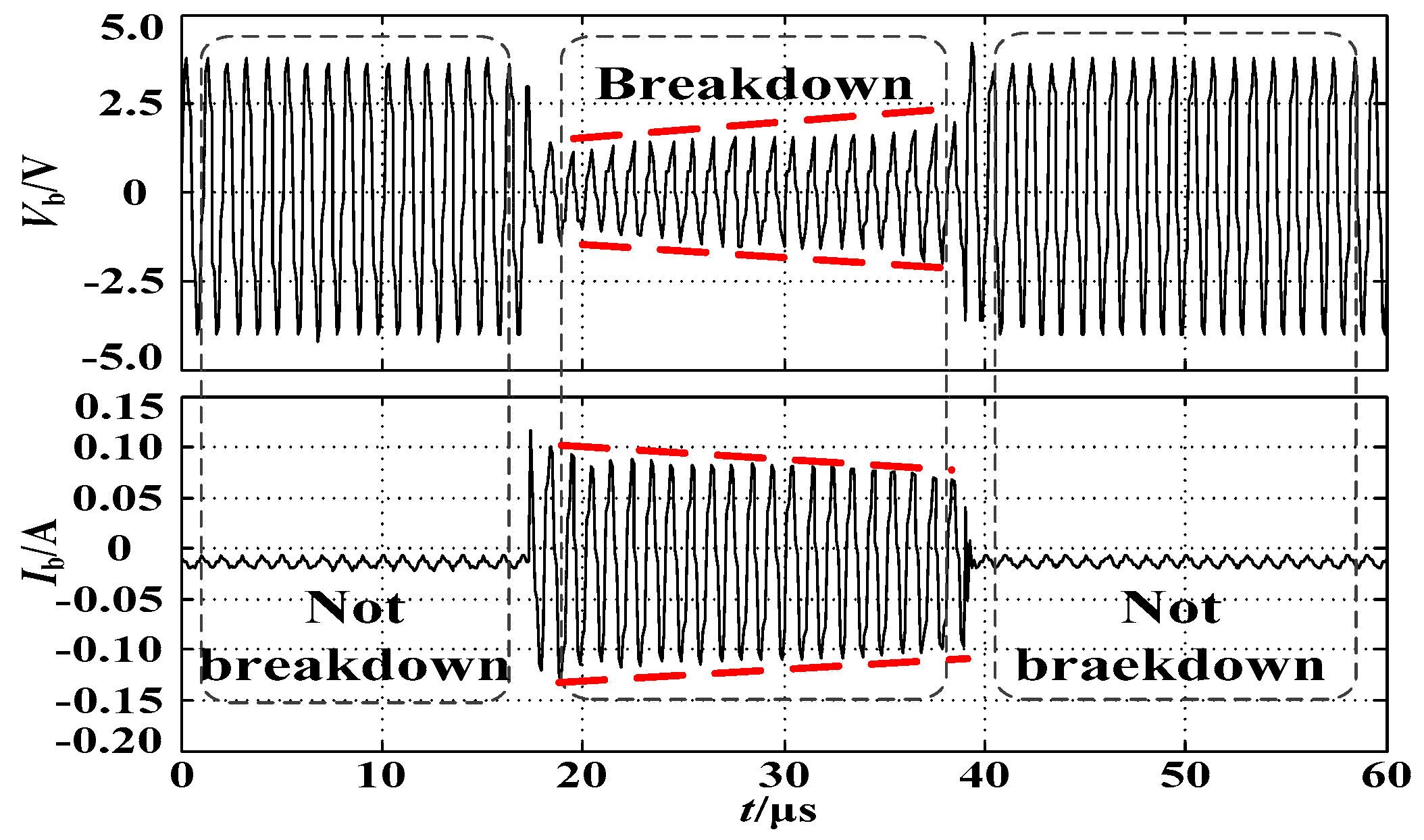 Energies 12 01121 g004