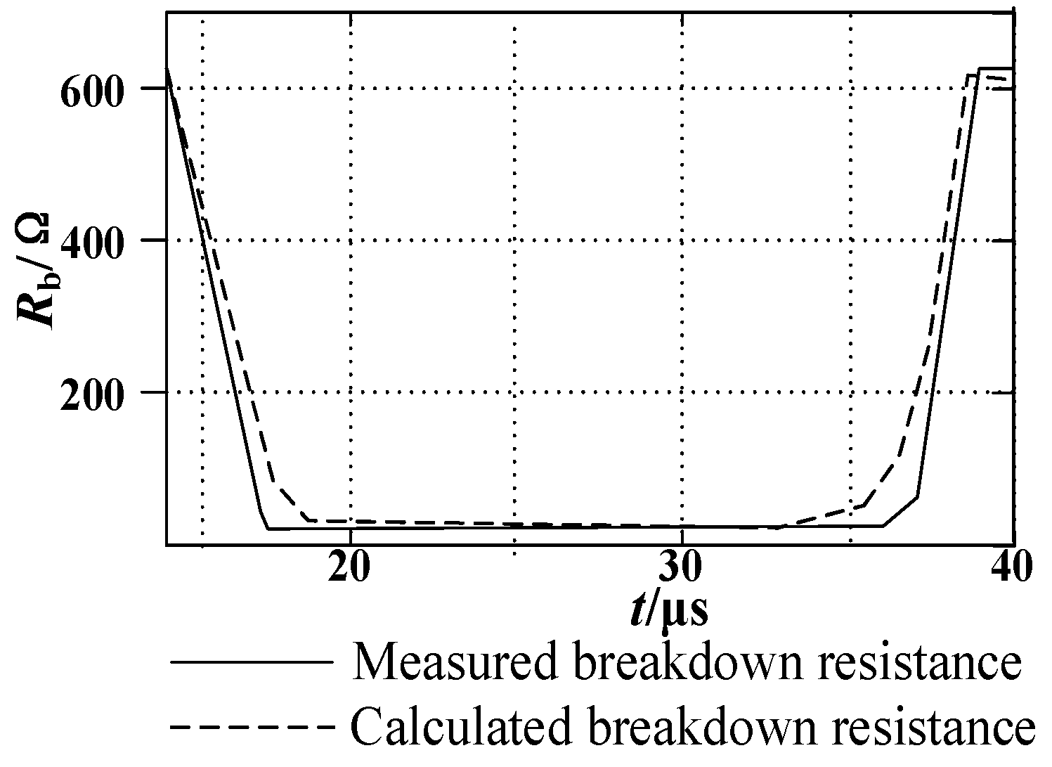 Energies 12 01121 g008
